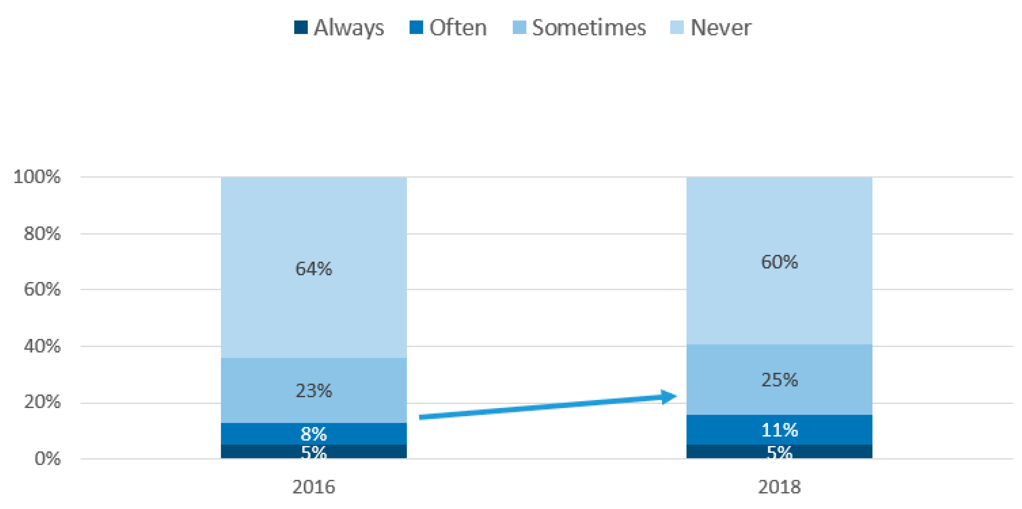 Religions 11 00284 g015 Religions 11 00284 g015