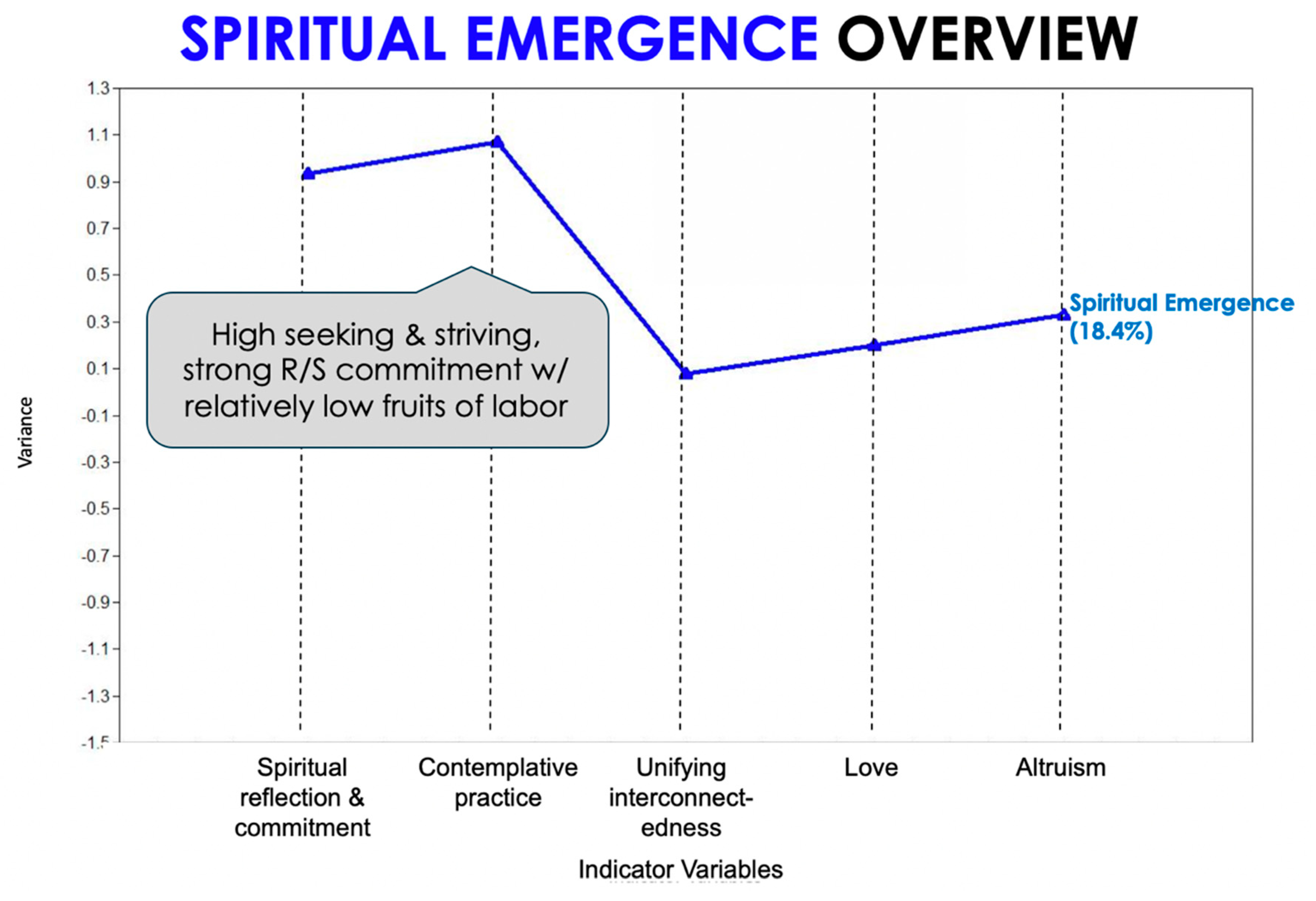 Religions 11 00288 g004