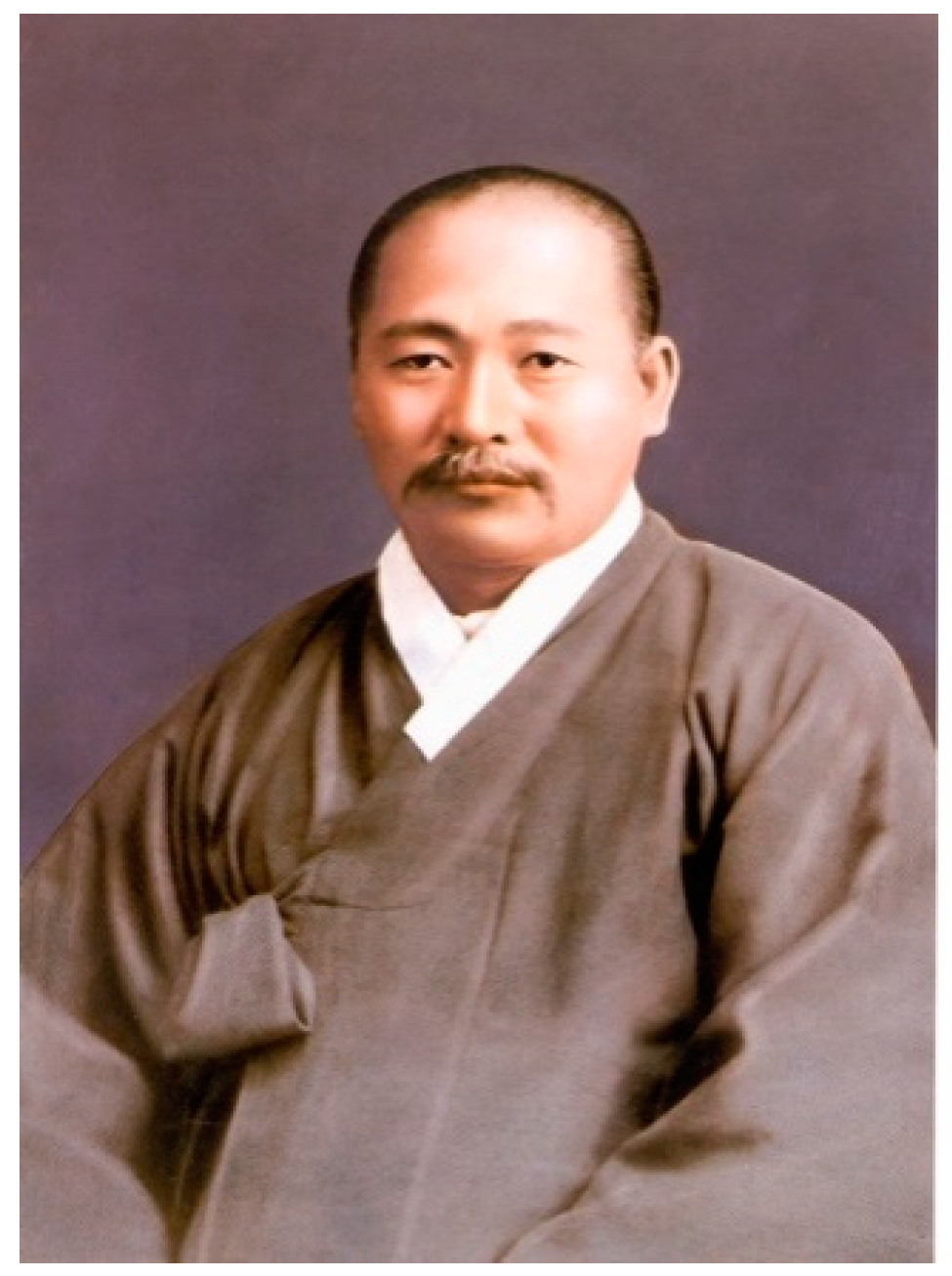 Religions 11 00324 g001 550