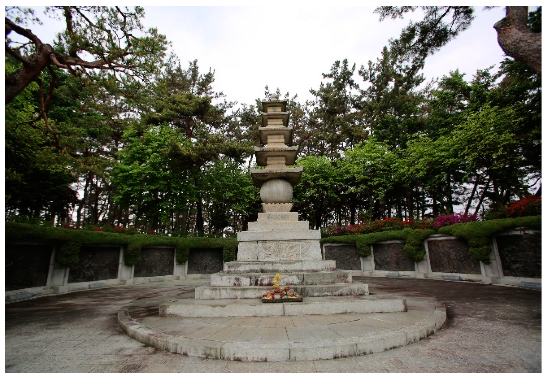 Religions Free Full Text The Funerary Rites Of Won Buddhism In Korea Html