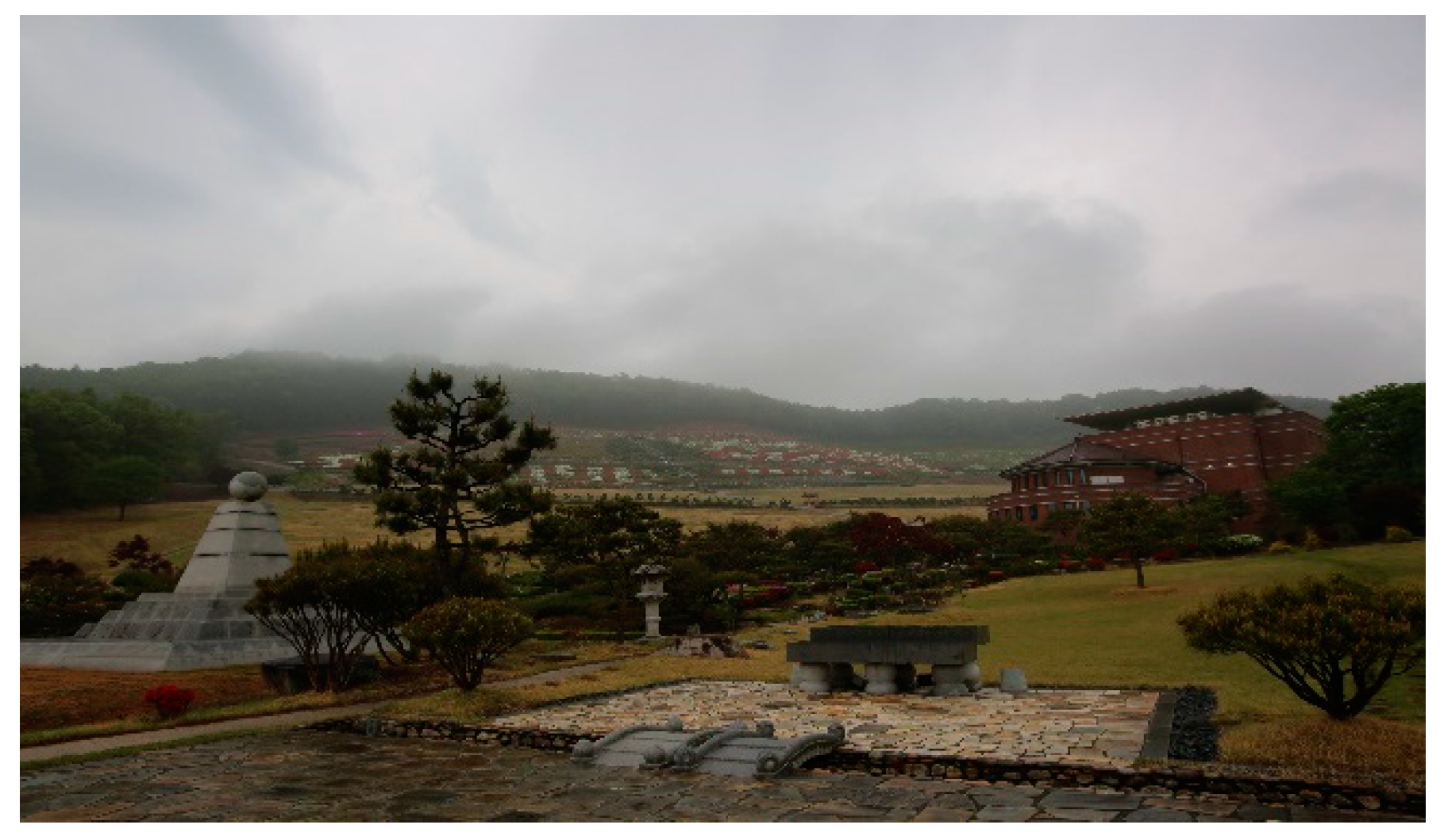 Religions 11 00324 g007 550