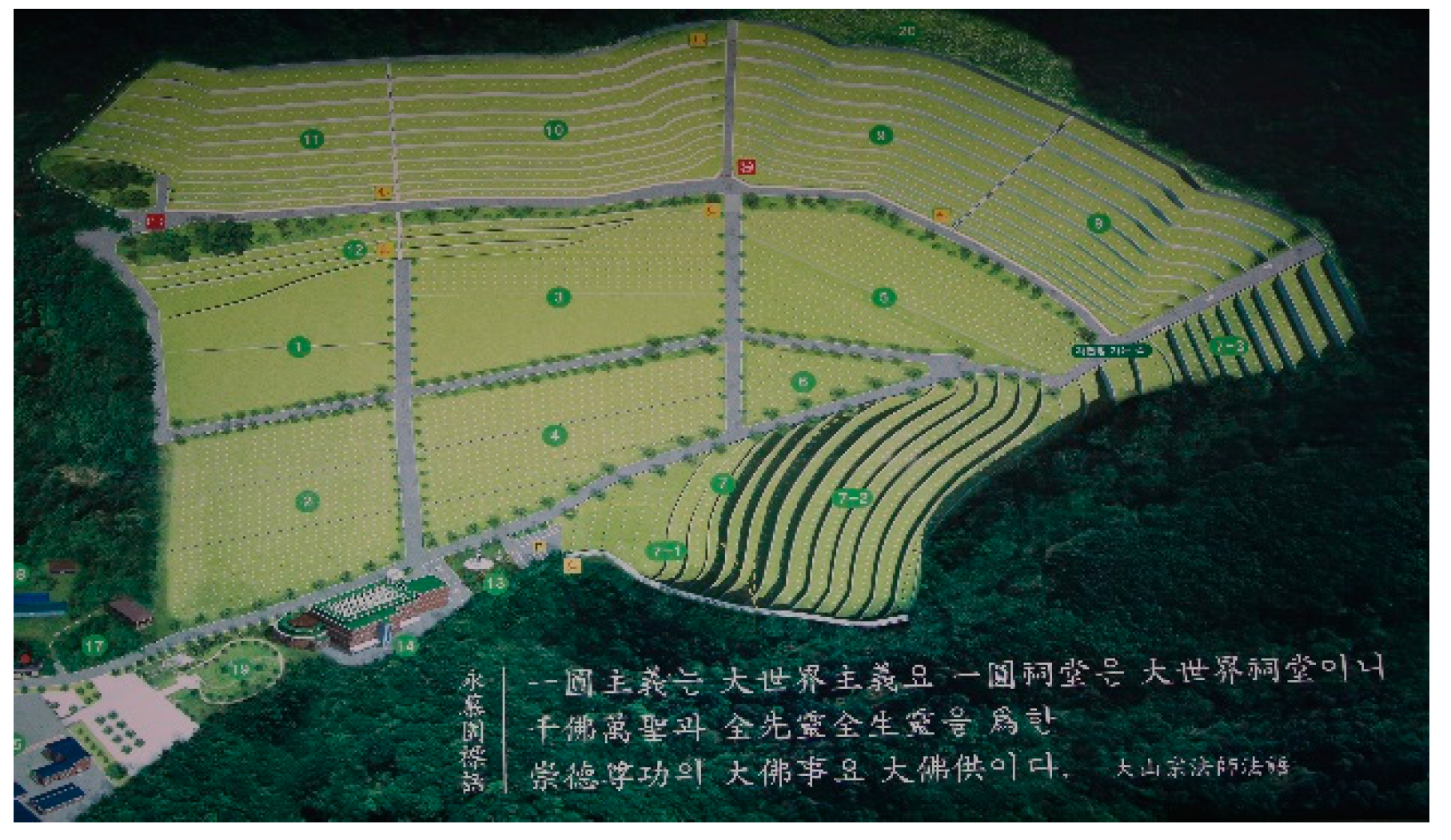 Religions 11 00324 g008 550