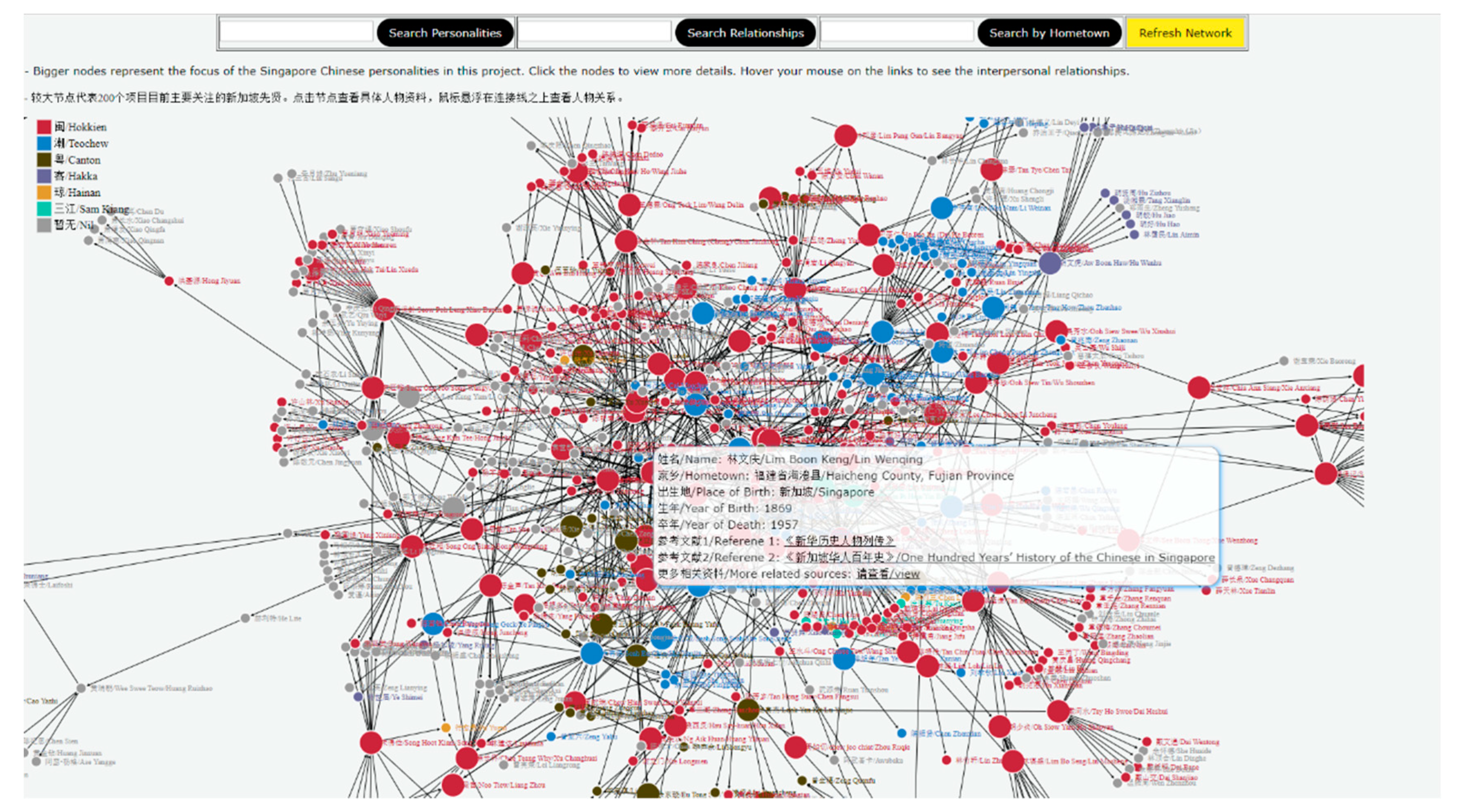 Religions 11 00334 g006