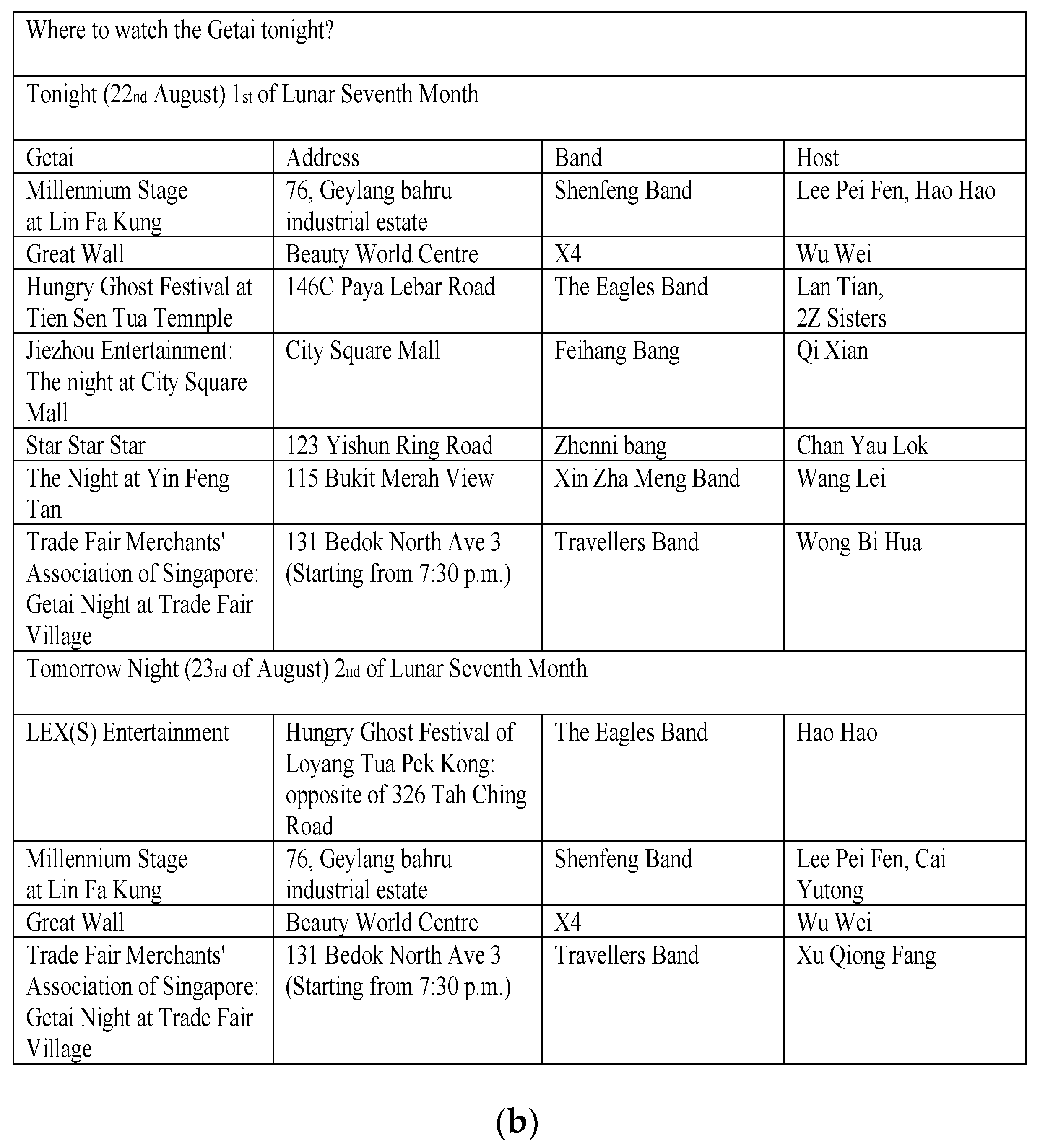 Religions 11 00356 g002b