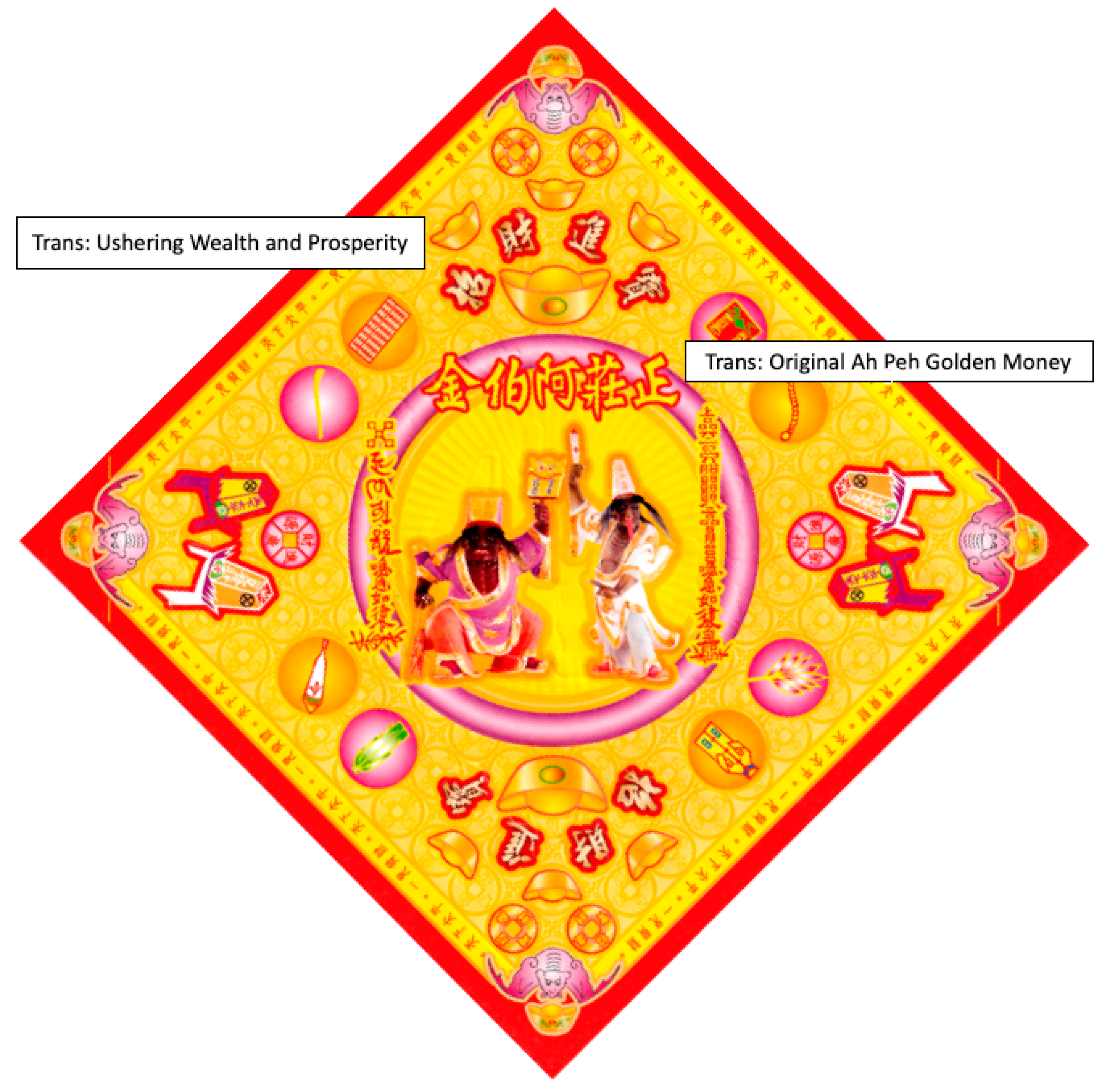 Religions 11 00363 g003