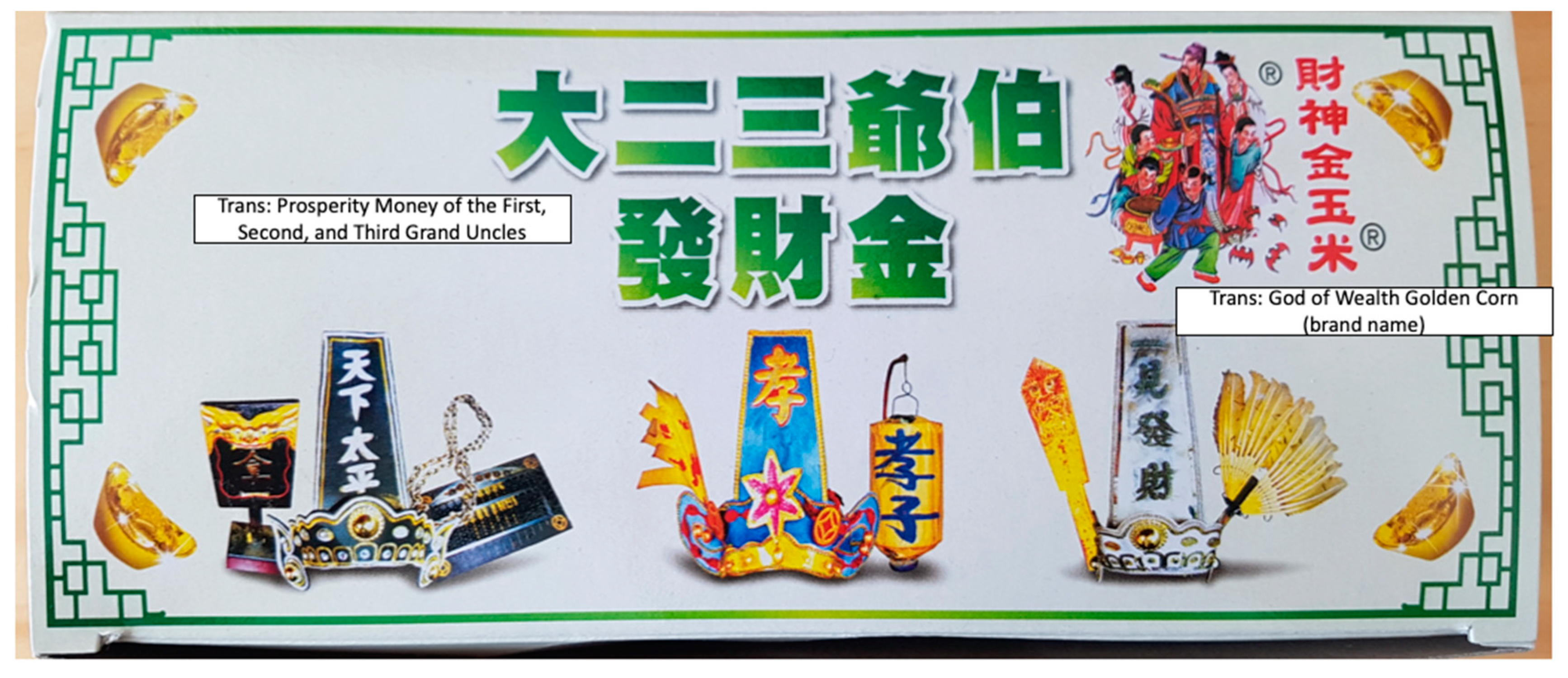 Religions 11 00363 g004