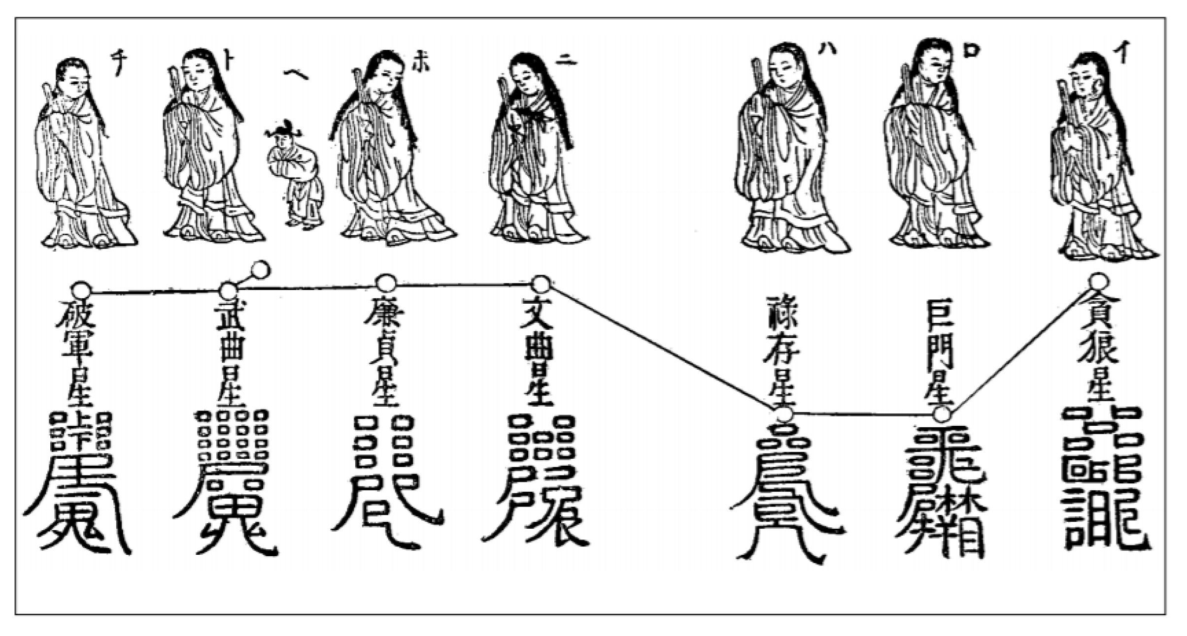 Religions 11 00398 g007 550