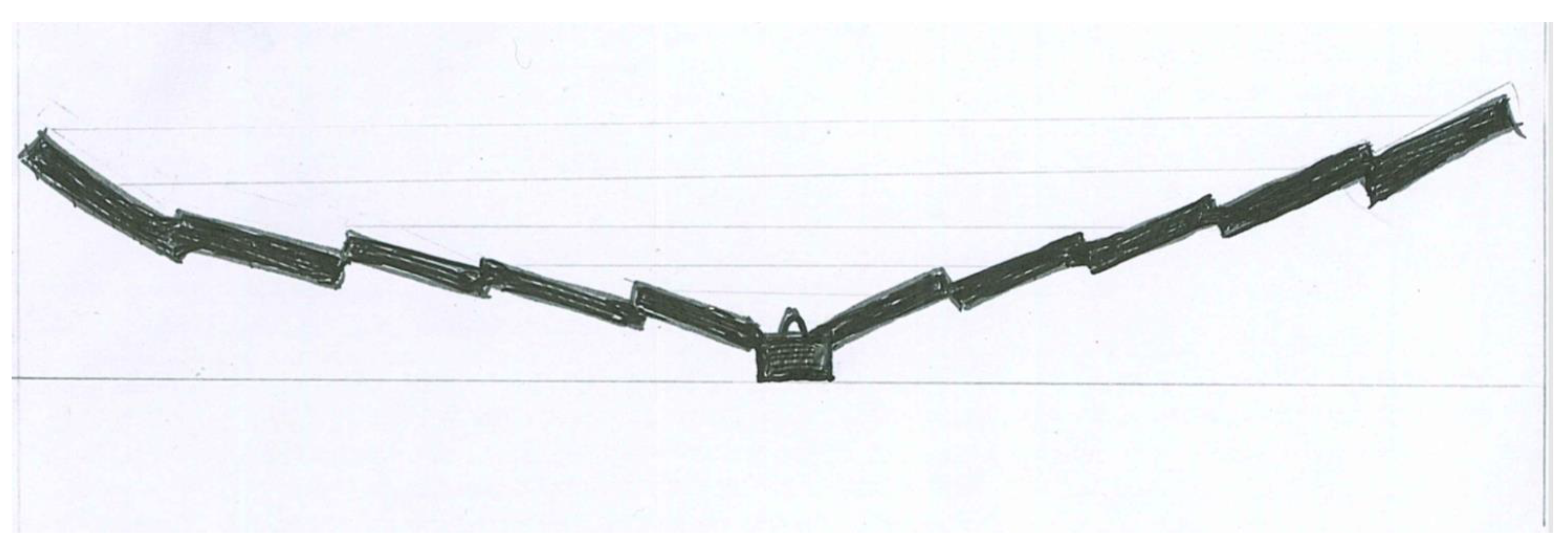 Religions 11 00398 g008 550