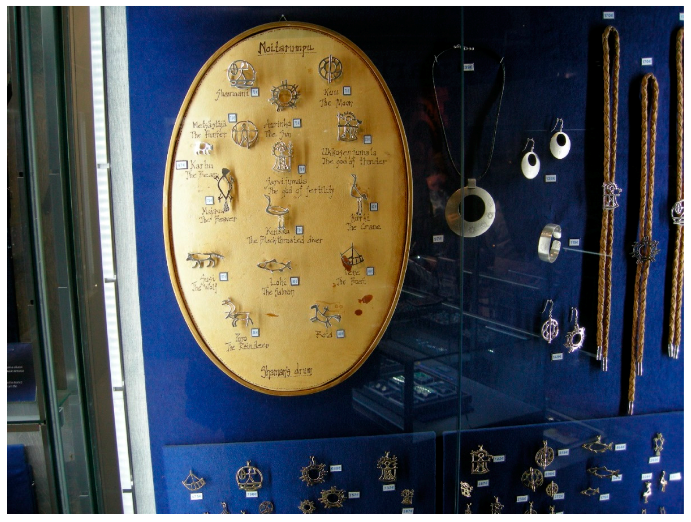 Religions 11 00429 g003