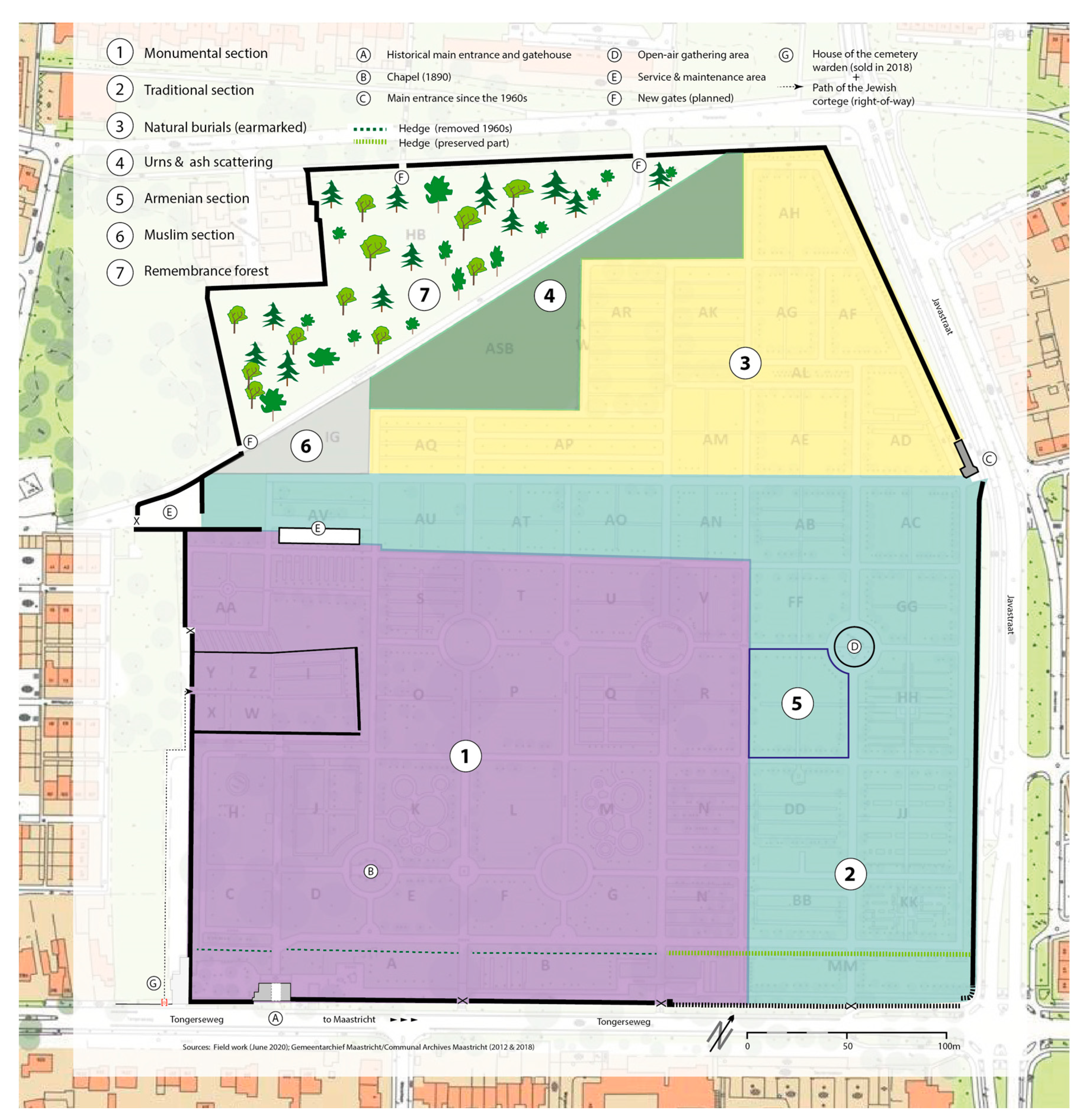 Religions 11 00435 g008