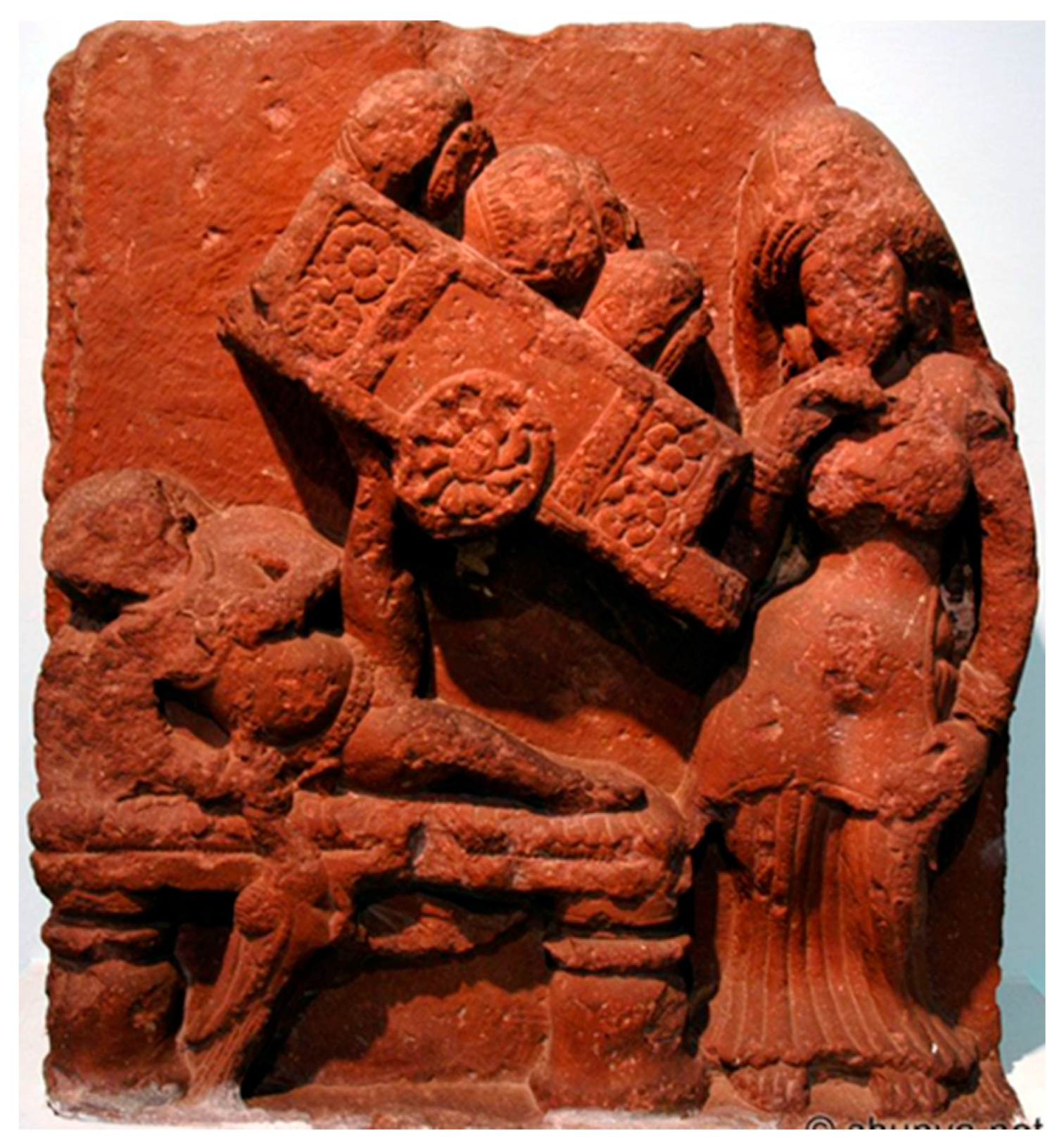 Religions 11 00439 g005 Religions 11 00439 g005