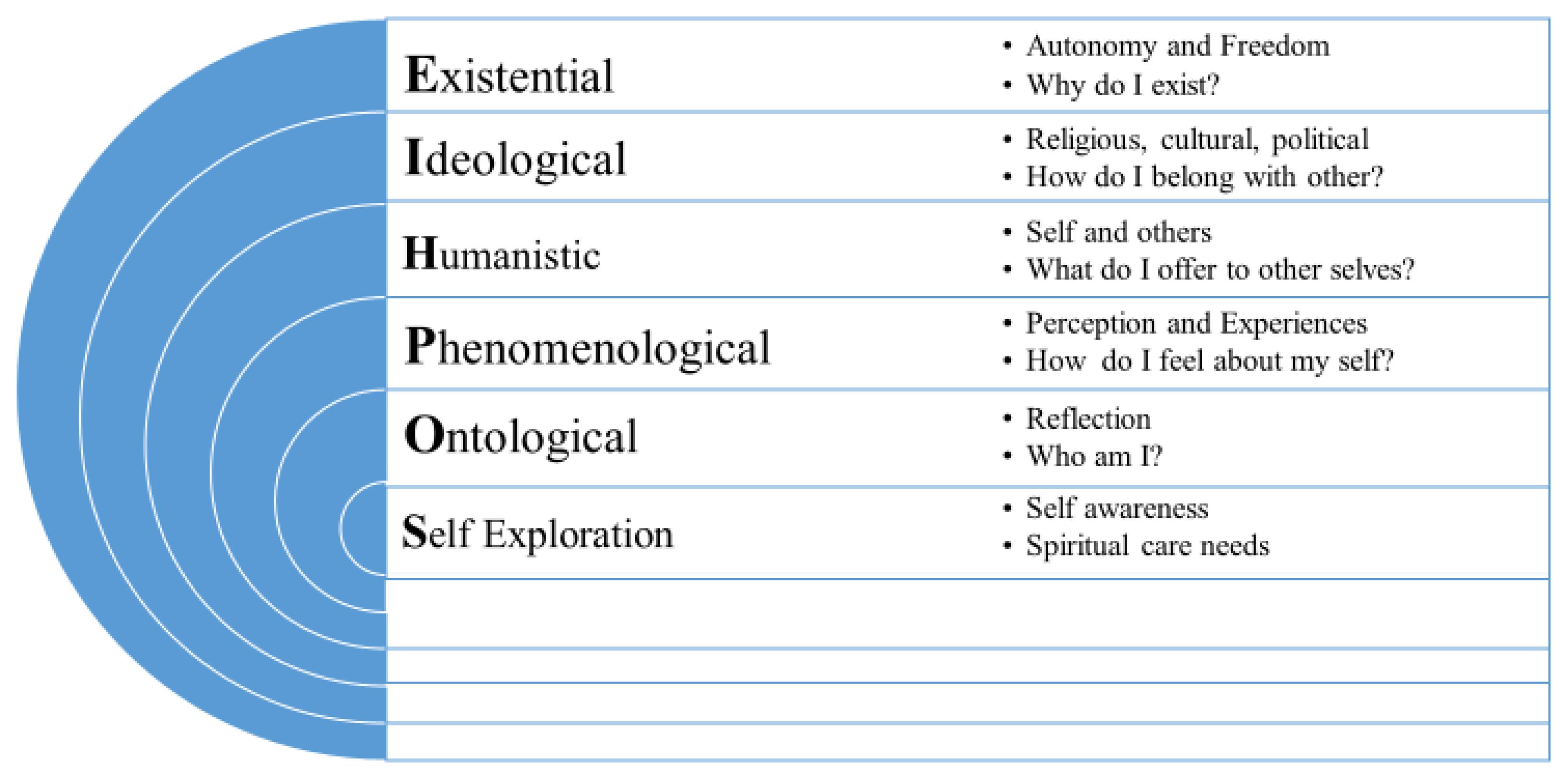 Religions 11 00451 g001 Religions 11 00451 g001