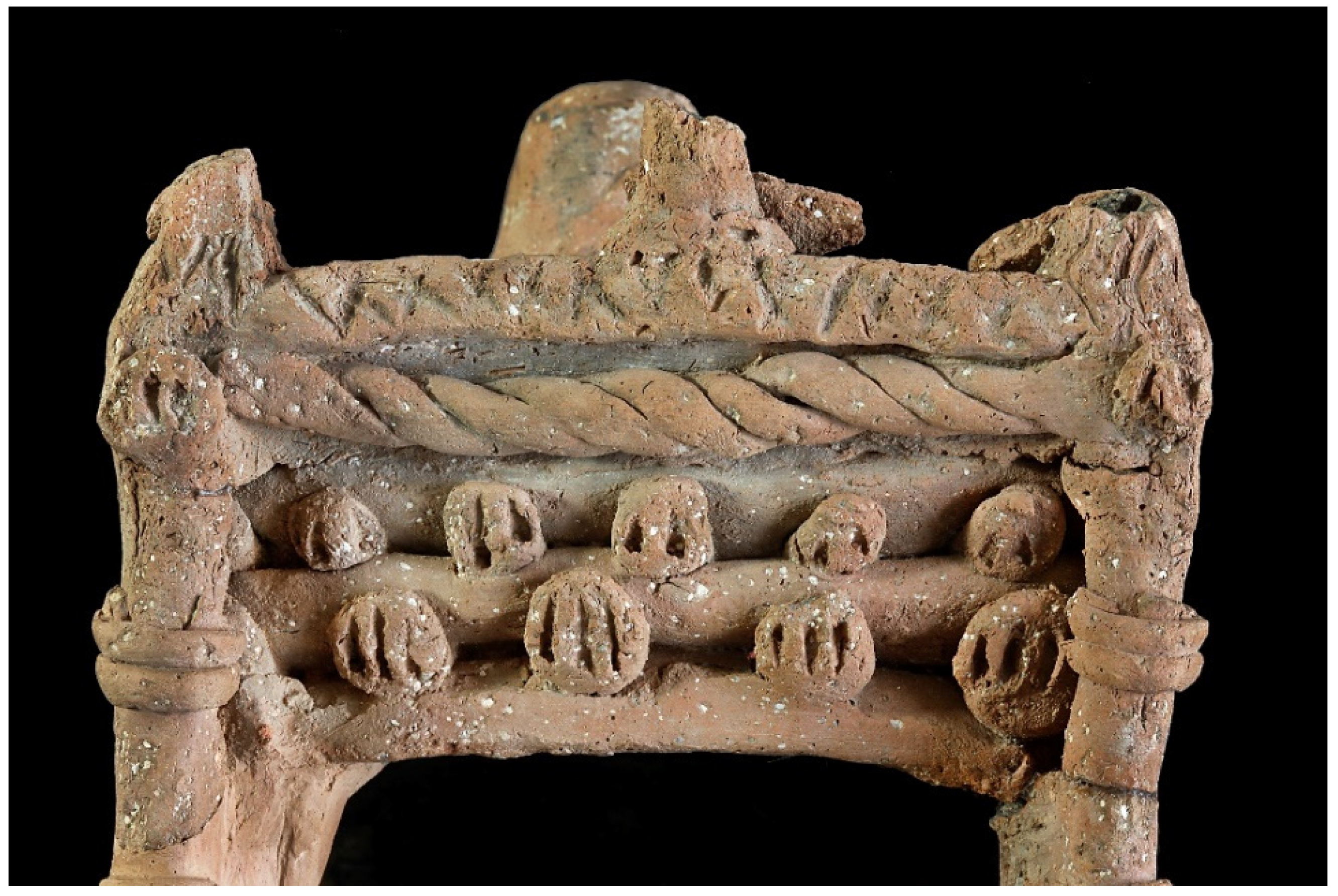 Religions 11 00469 g008