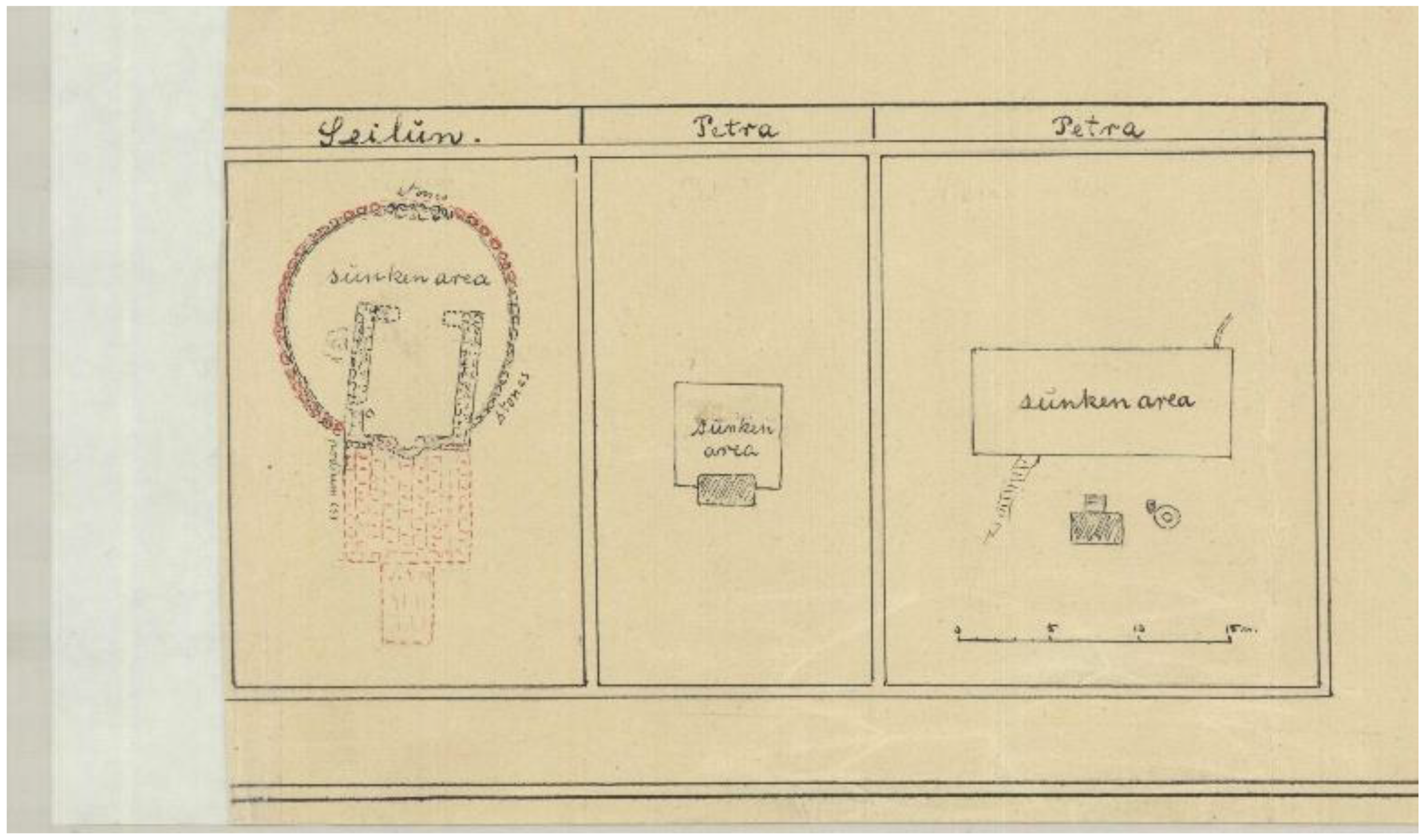 Religions 11 00493 g008