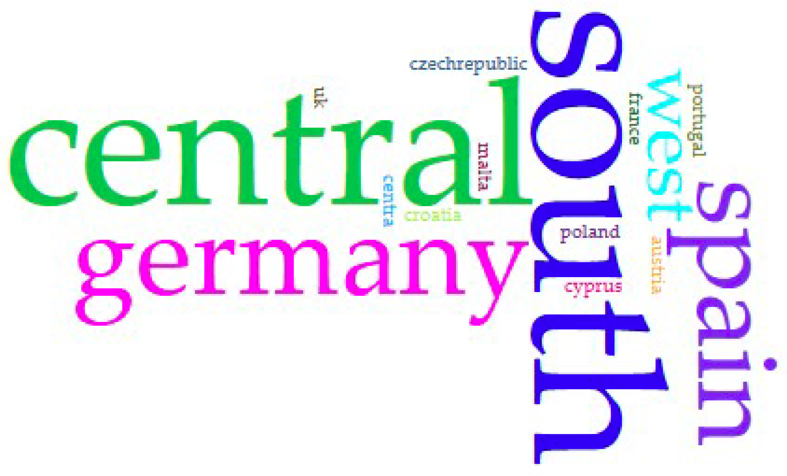 Religions 11 00525 g002