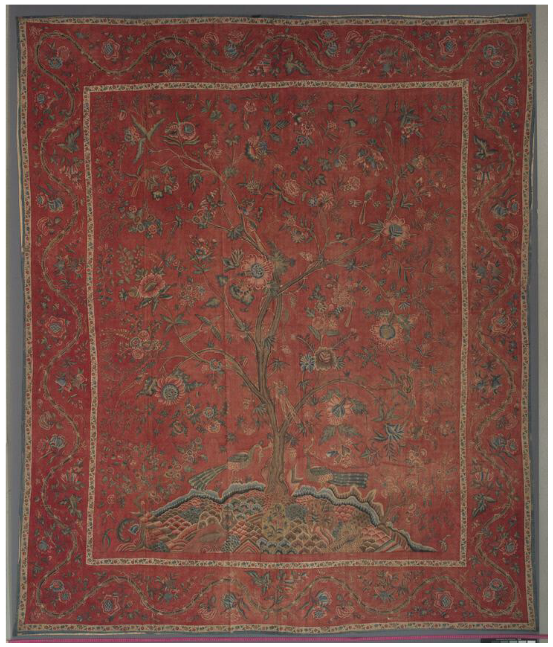 Religions 11 00627 g011