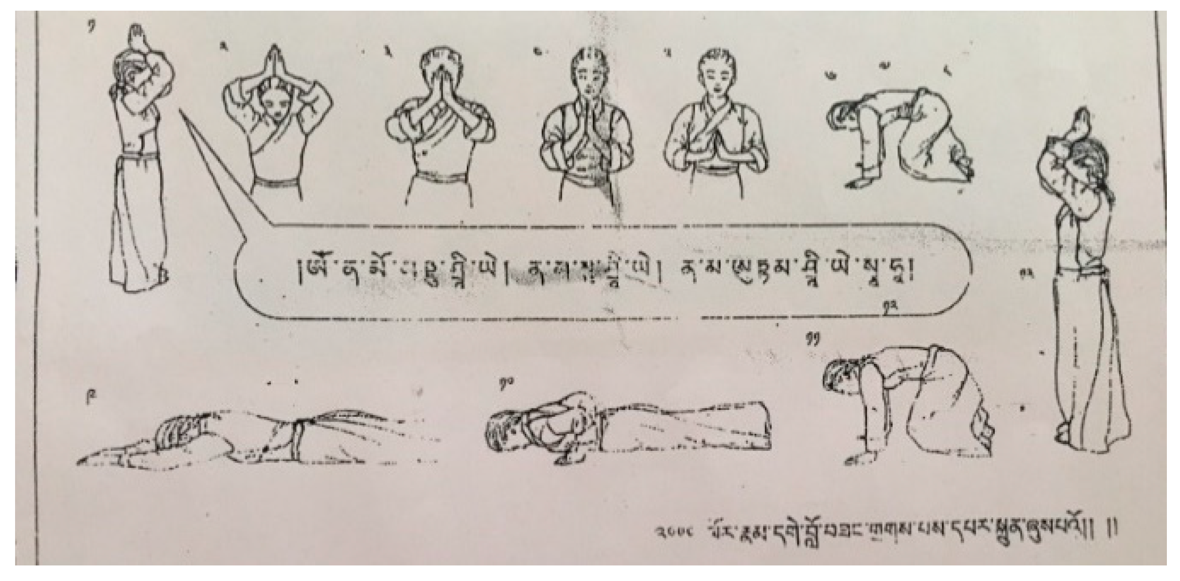 Religions 11 00636 g002 Religions 11 00636 g002