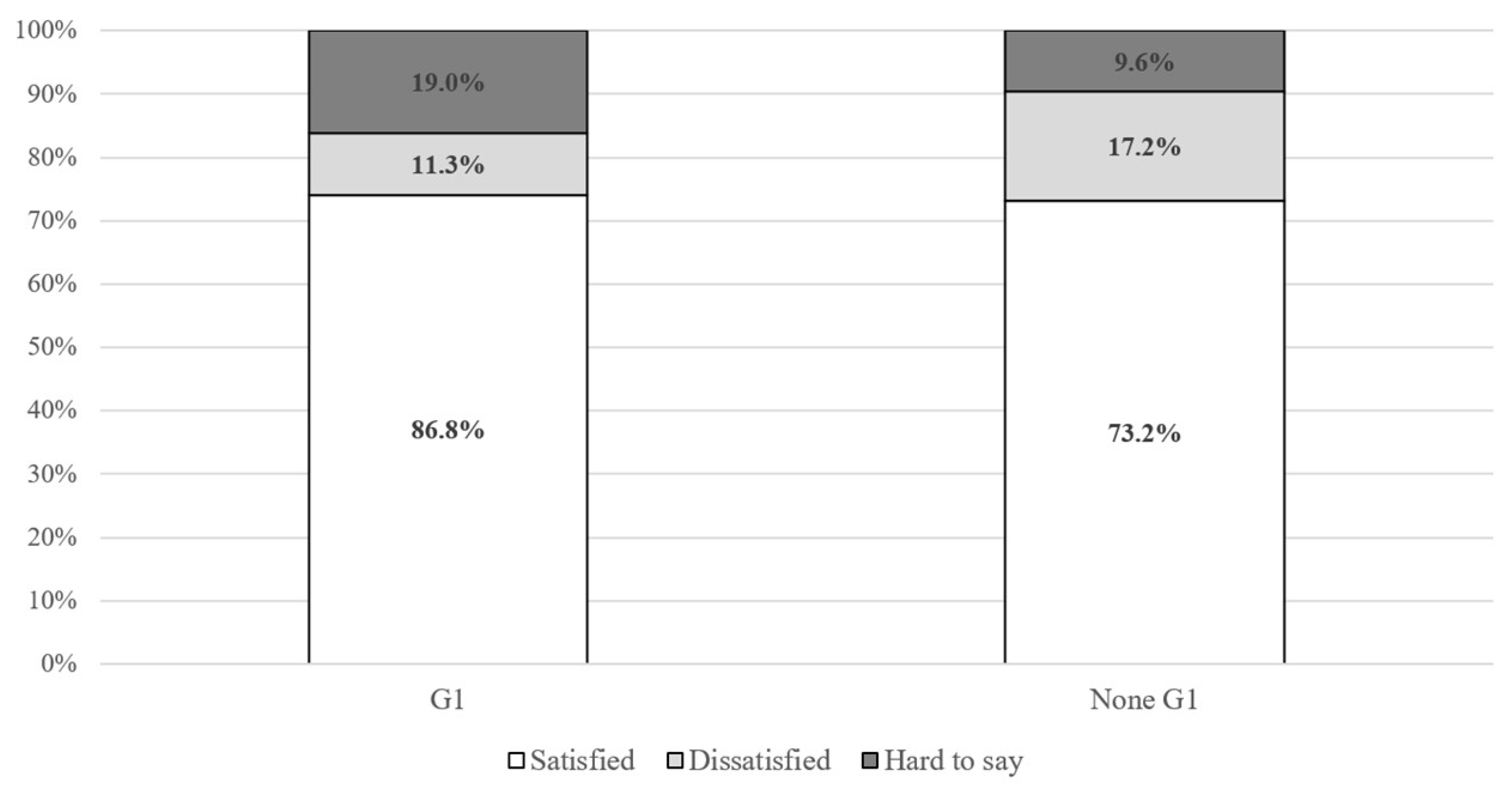 Religions 11 00646 g002 Religions 11 00646 g002