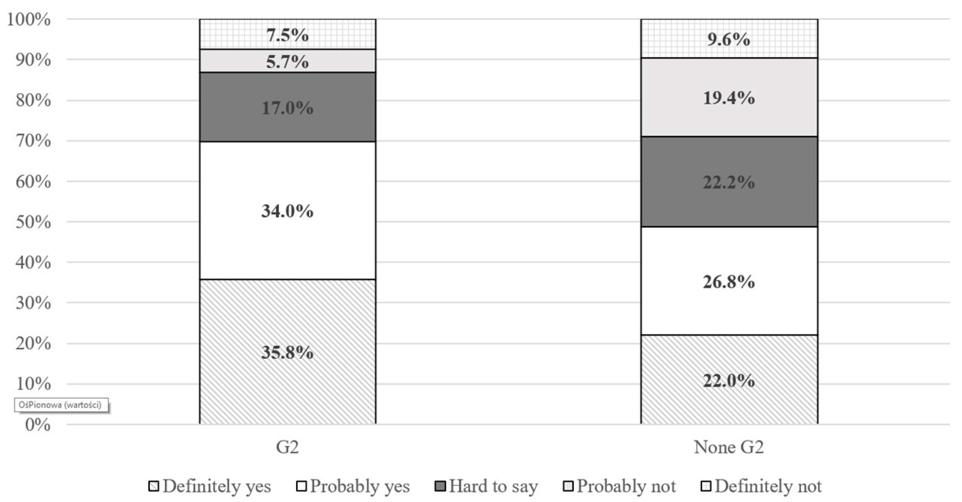 Religions 11 00646 g003 Religions 11 00646 g003