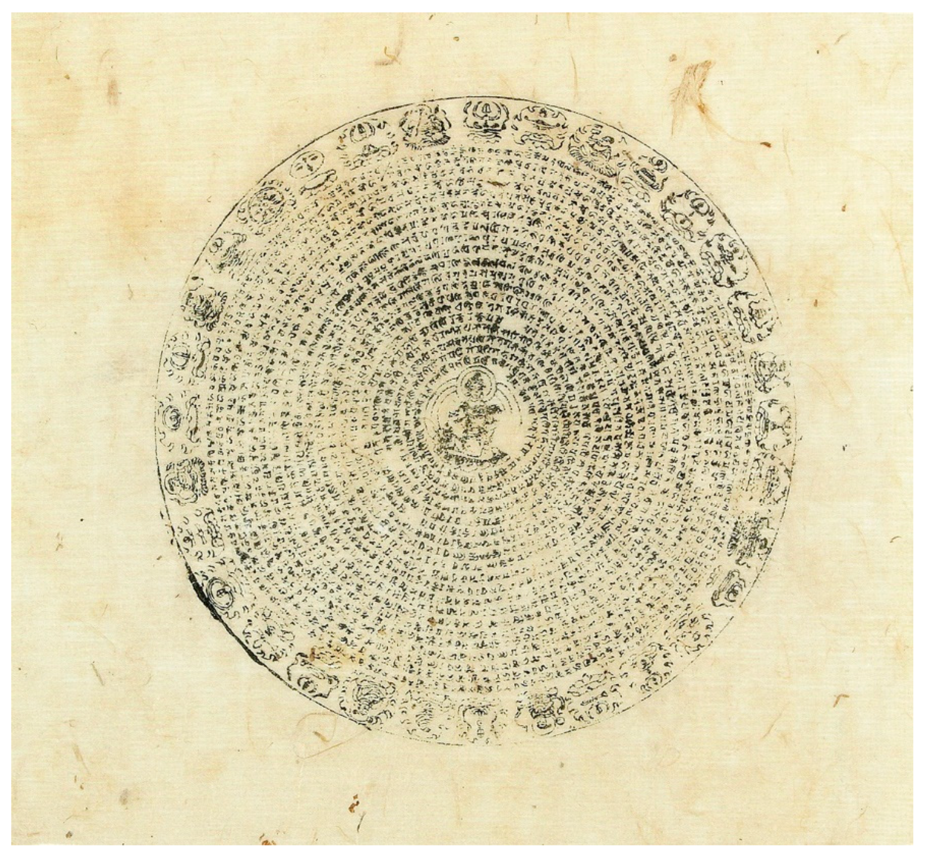 Religions 11 00647 g003 550