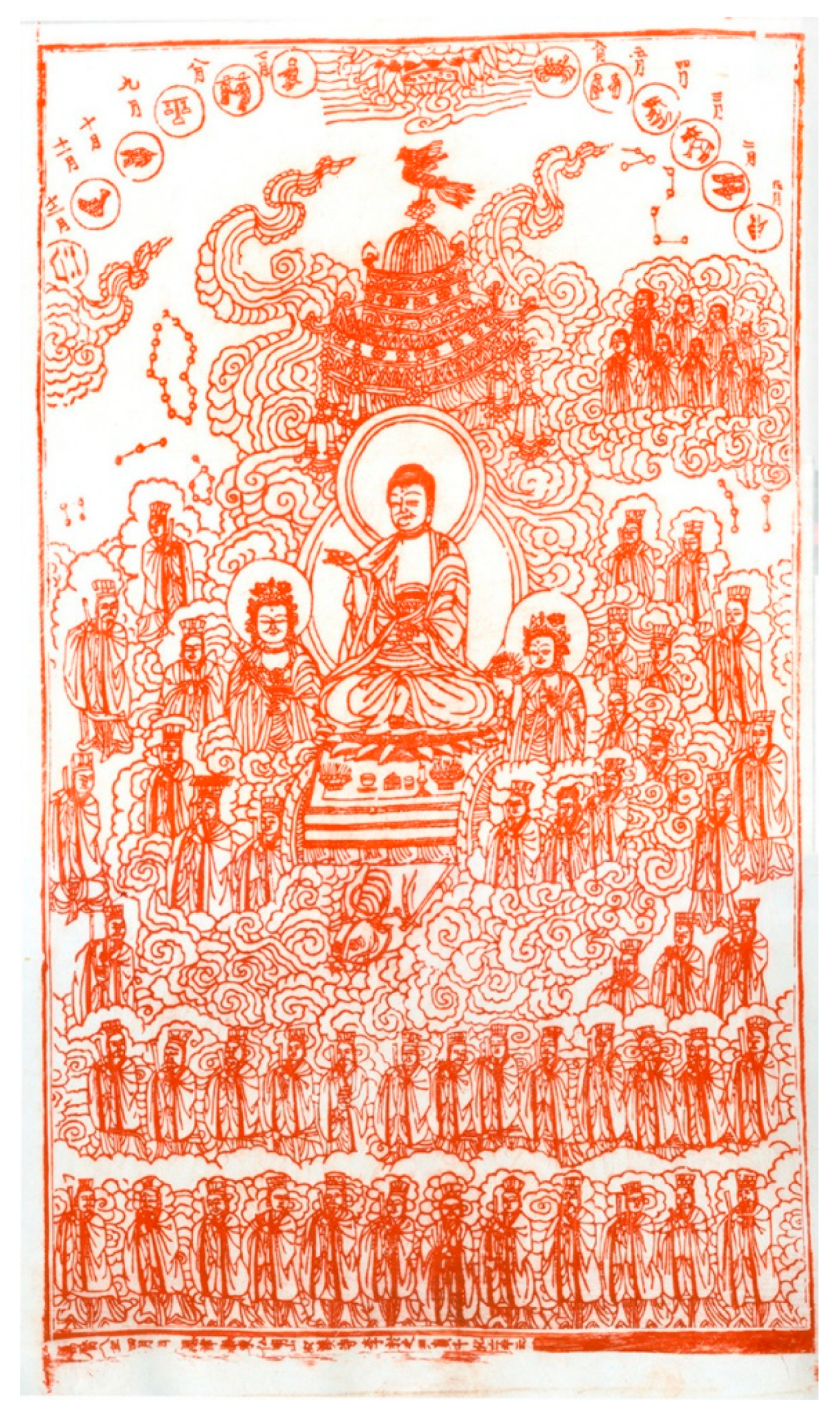 Religions 11 00647 g011 550