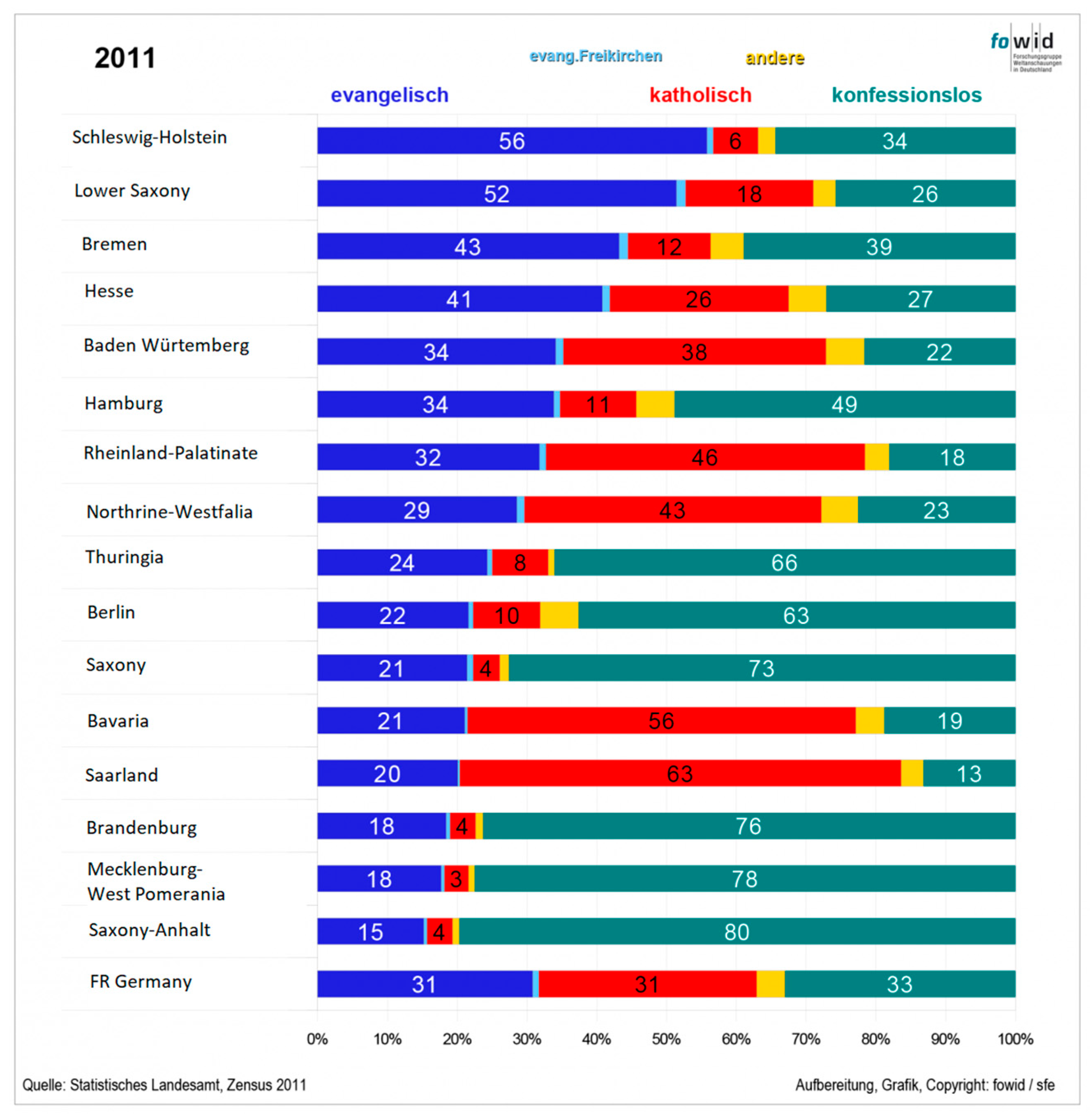 Religions 11 00657 g003 Religions 11 00657 g003