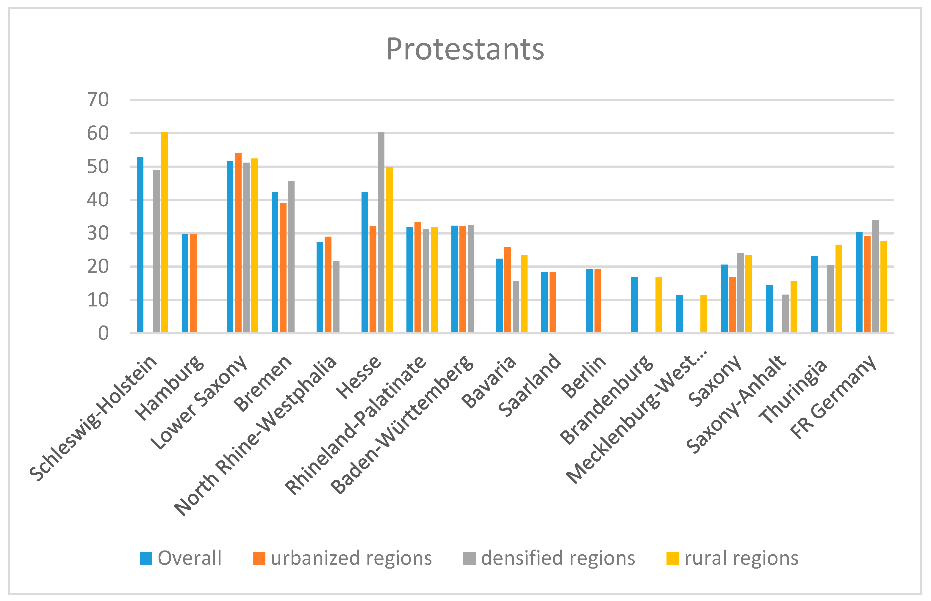 Religions 11 00657 g005 Religions 11 00657 g005