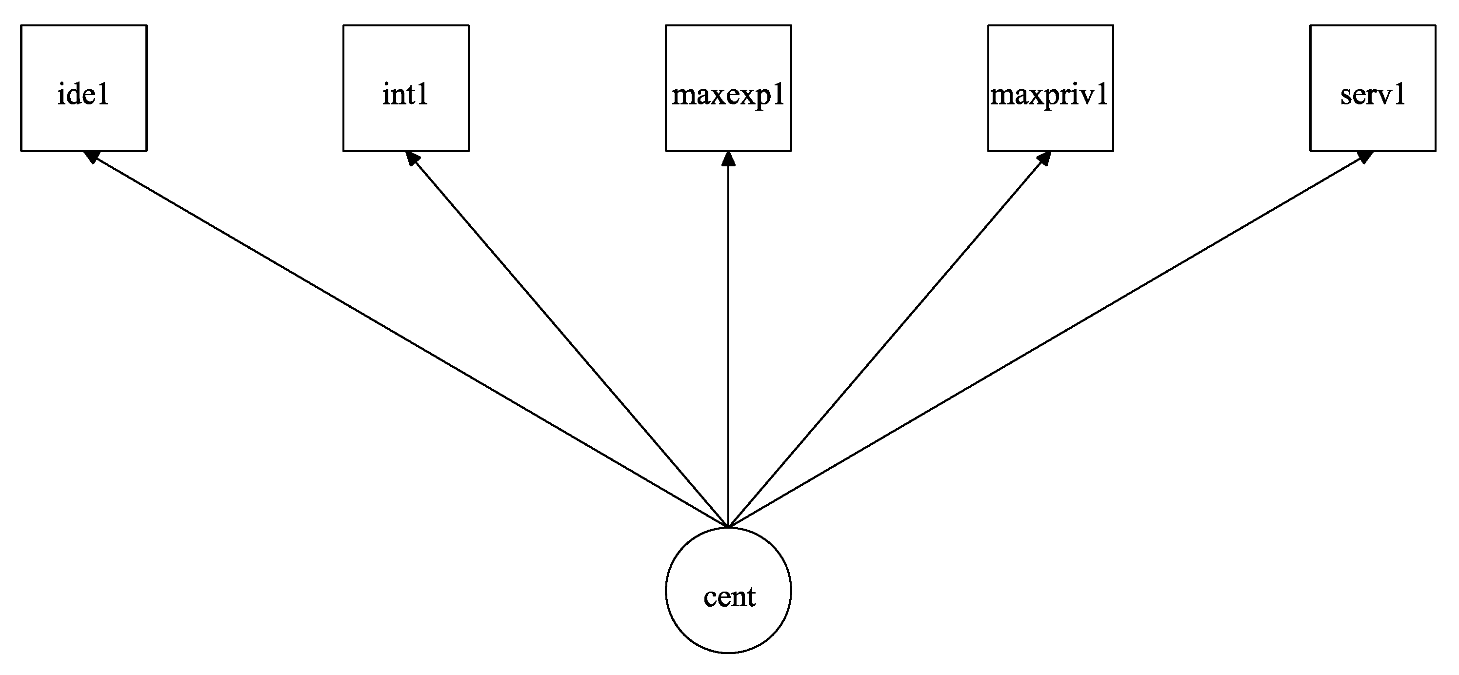 Religions 11 00673 g002