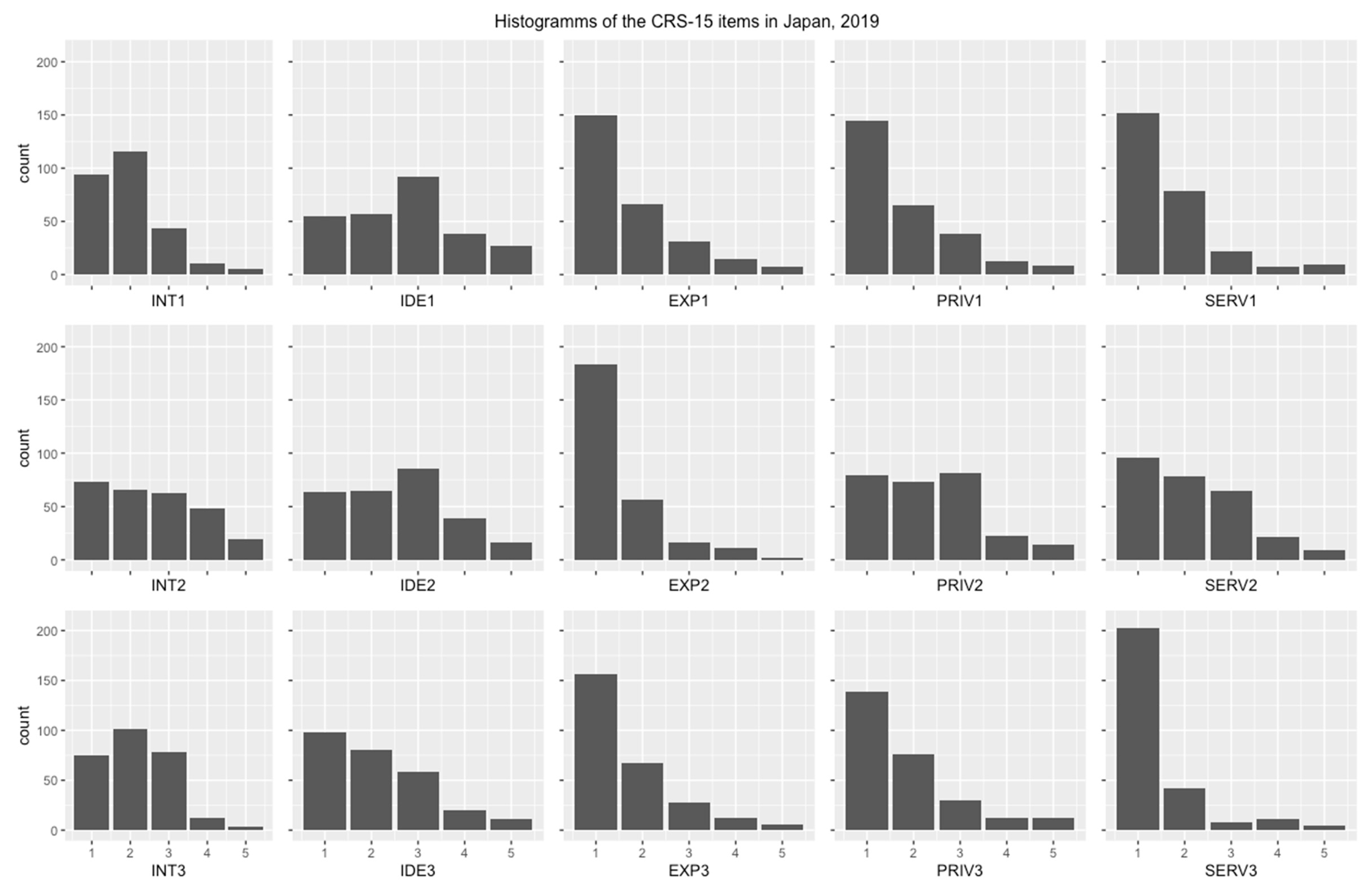 Religions 11 00673 g0a1