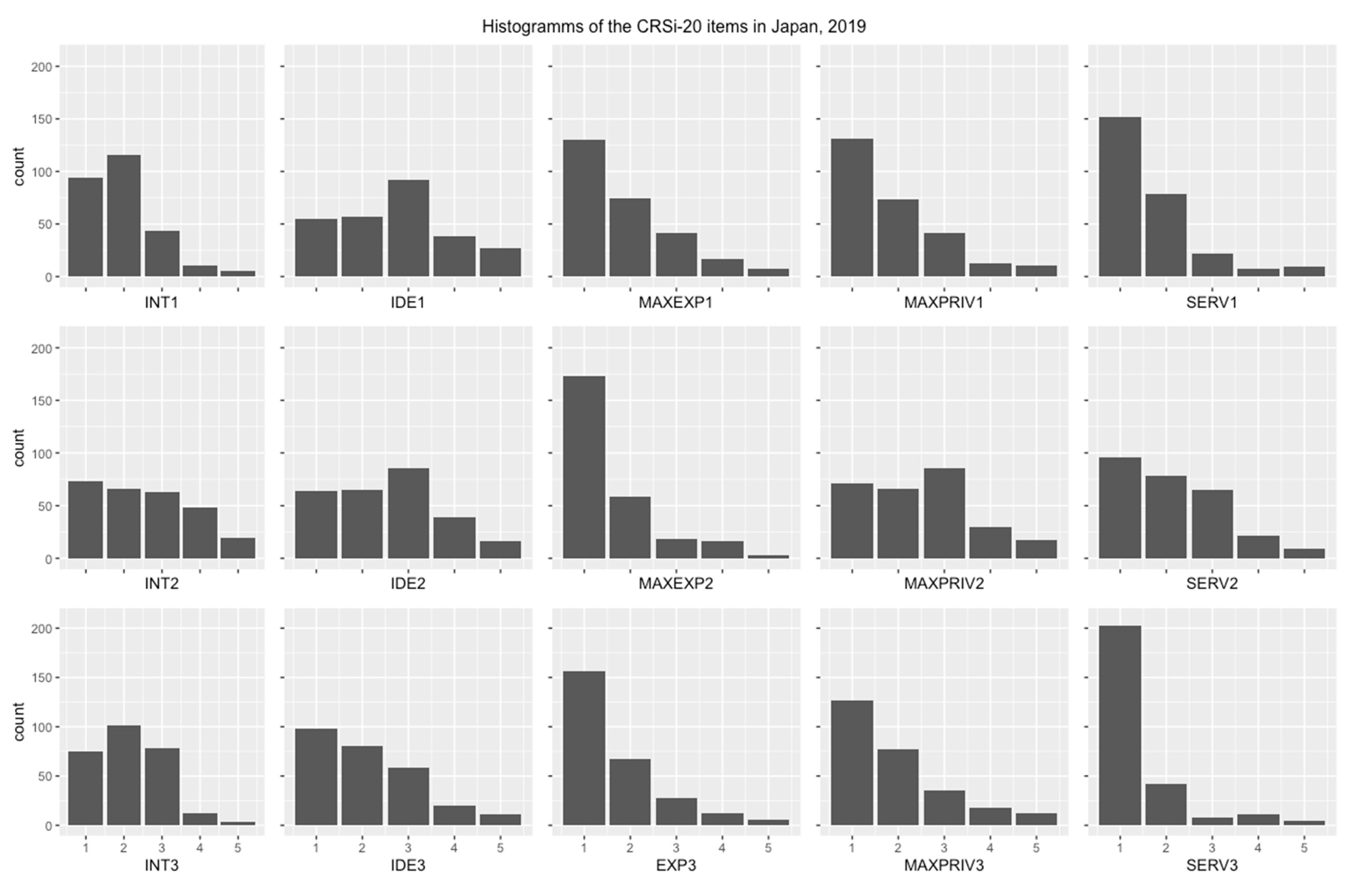 Religions 11 00673 g0a2