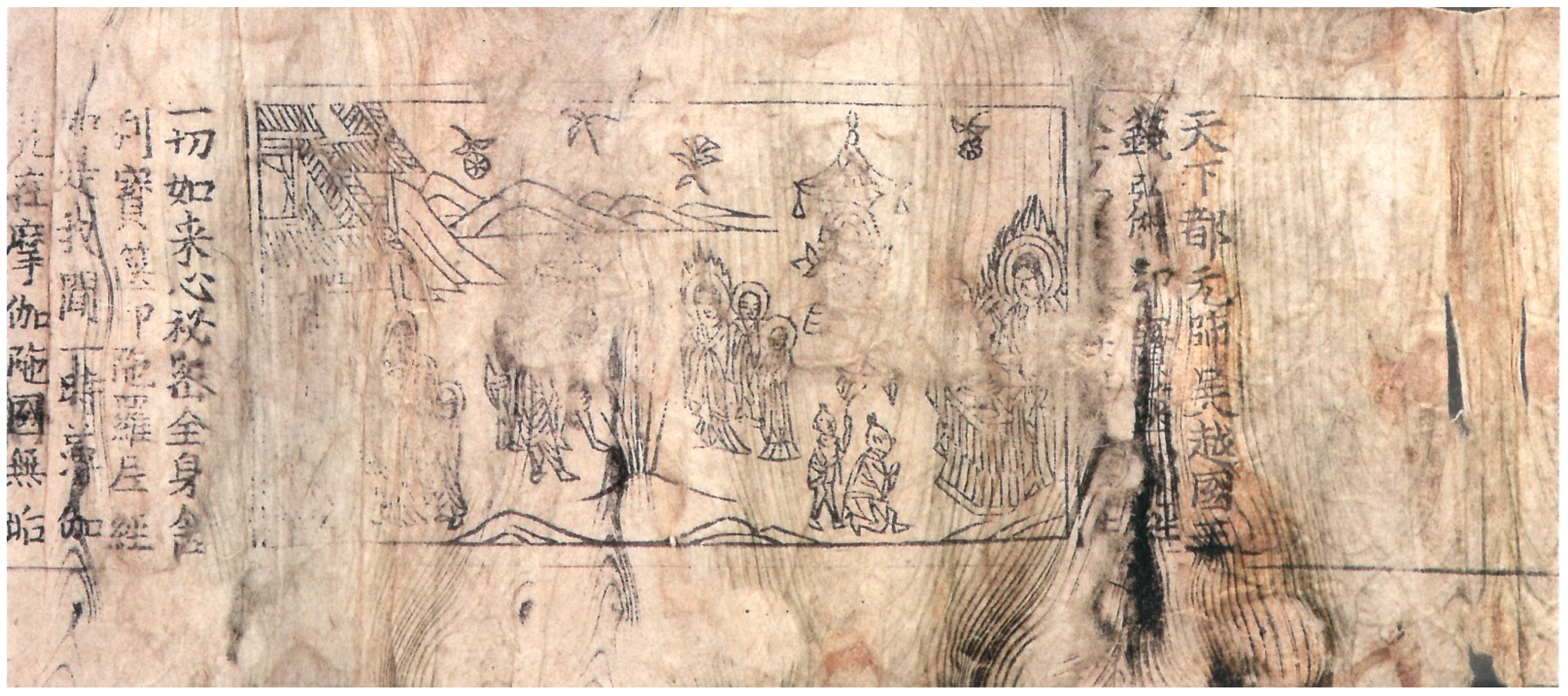 Religions Free Full Text What Was In The Precious Casket Seal Material Culture Of The Karaṇḍamudra Dharaṇi Throughout Medieval Maritime Asia Html Religions Free Full Text What Was In The Precious Casket Seal Material Culture Of The Karaṇḍamudra Dharaṇi Throughout Medieval Maritime Asia Html