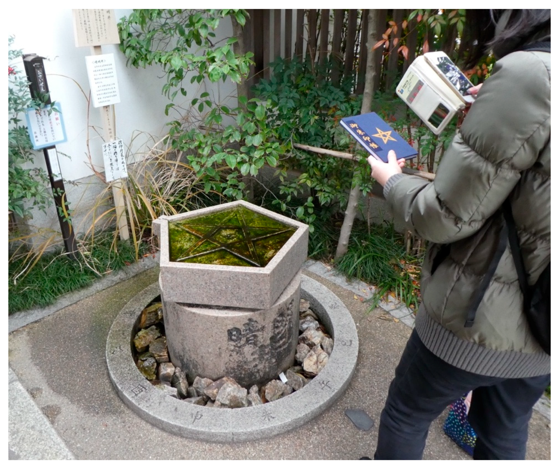 Religions 12 00019 g003 Religions 12 00019 g003