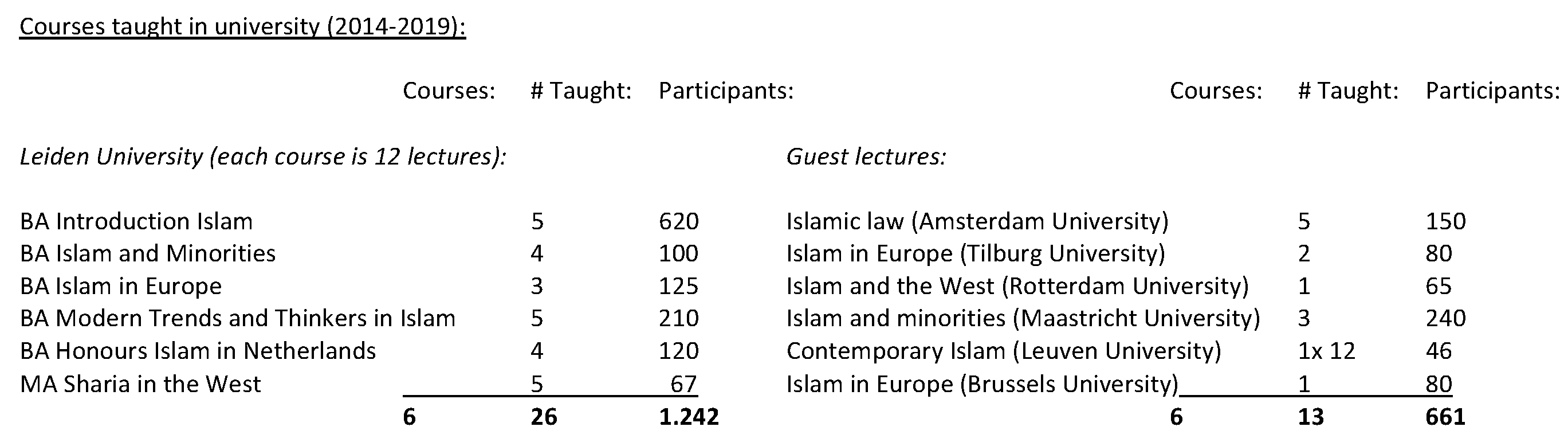 Religions 12 00063 g001