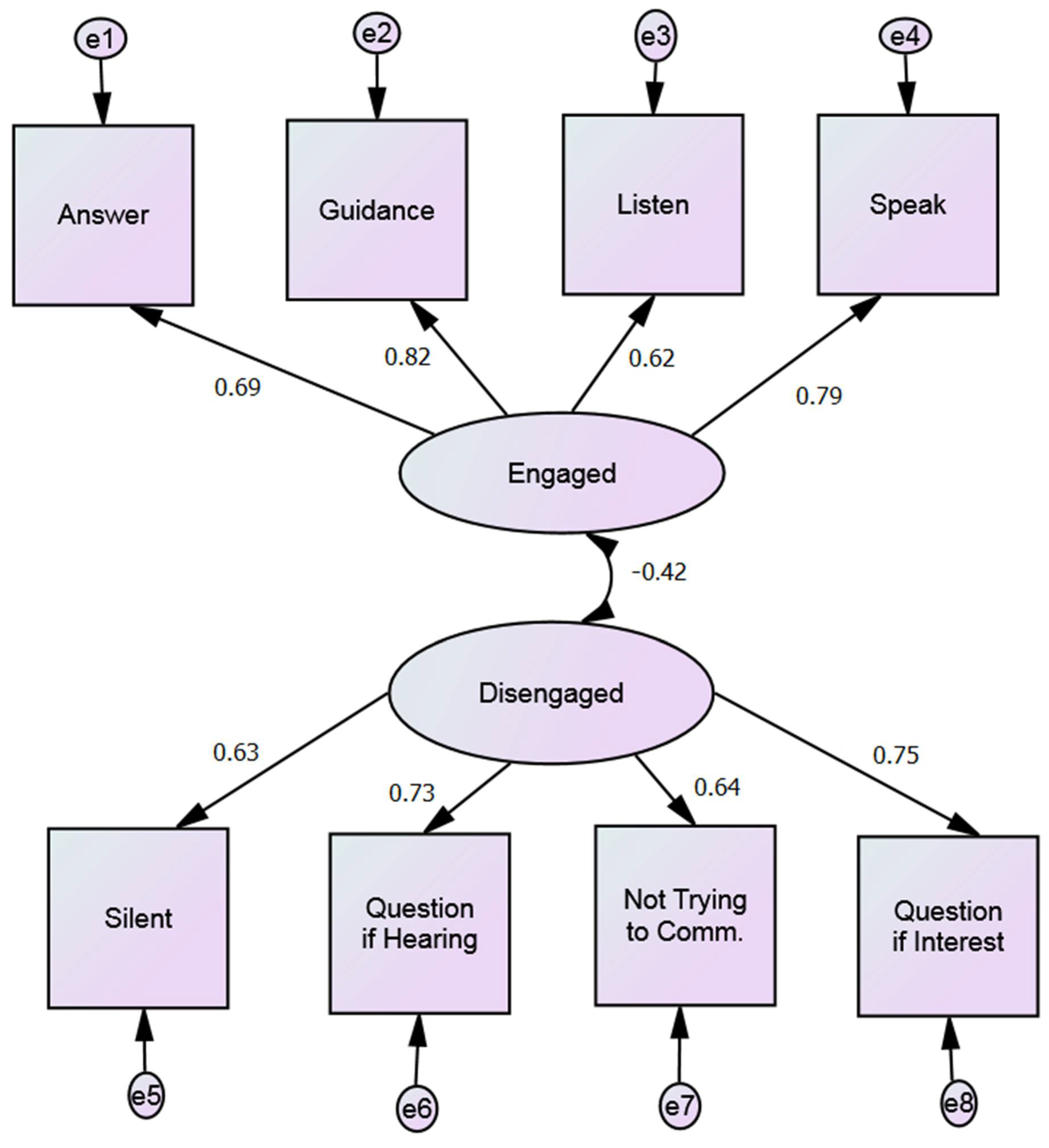Religions 12 00080 g001