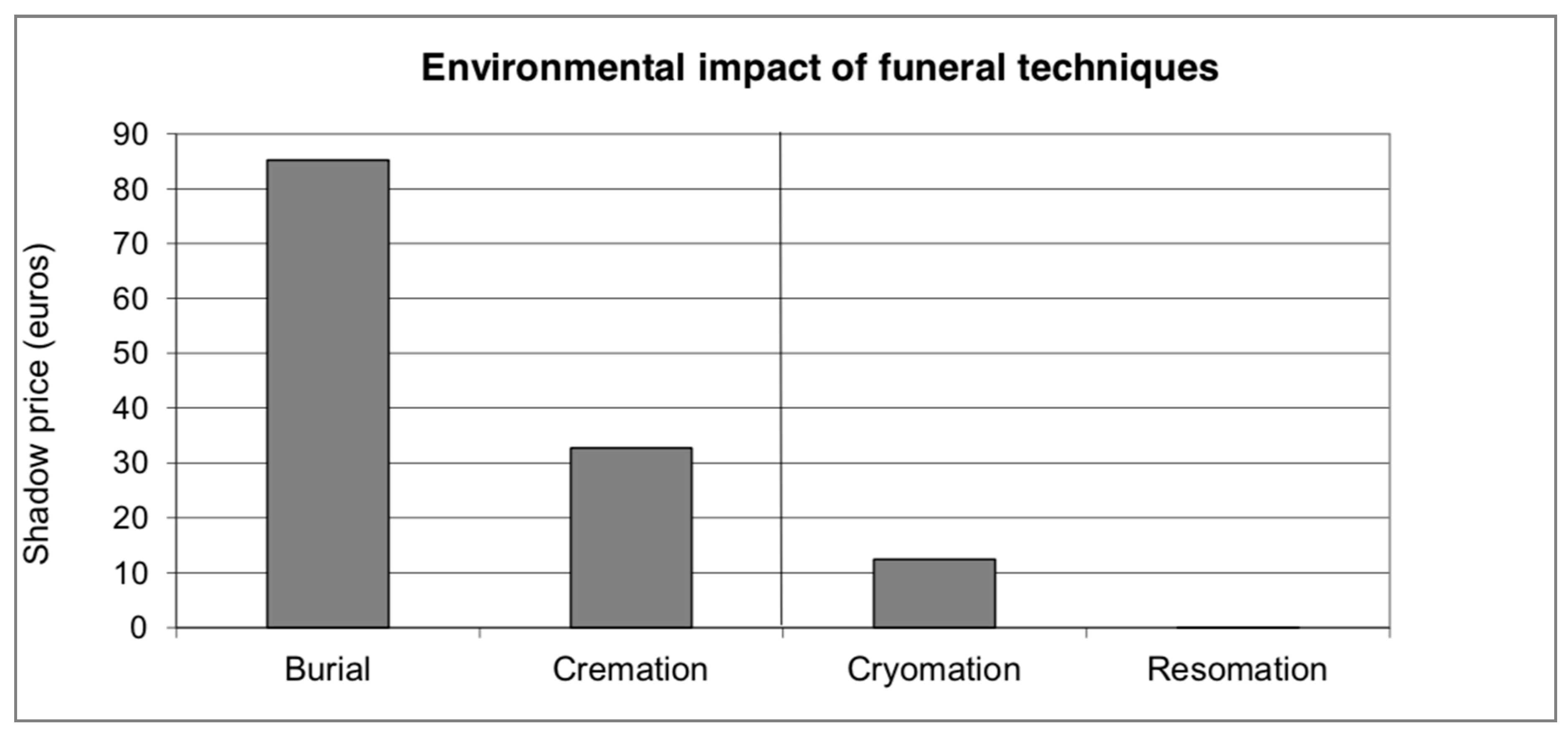Religions 12 00097 g002
