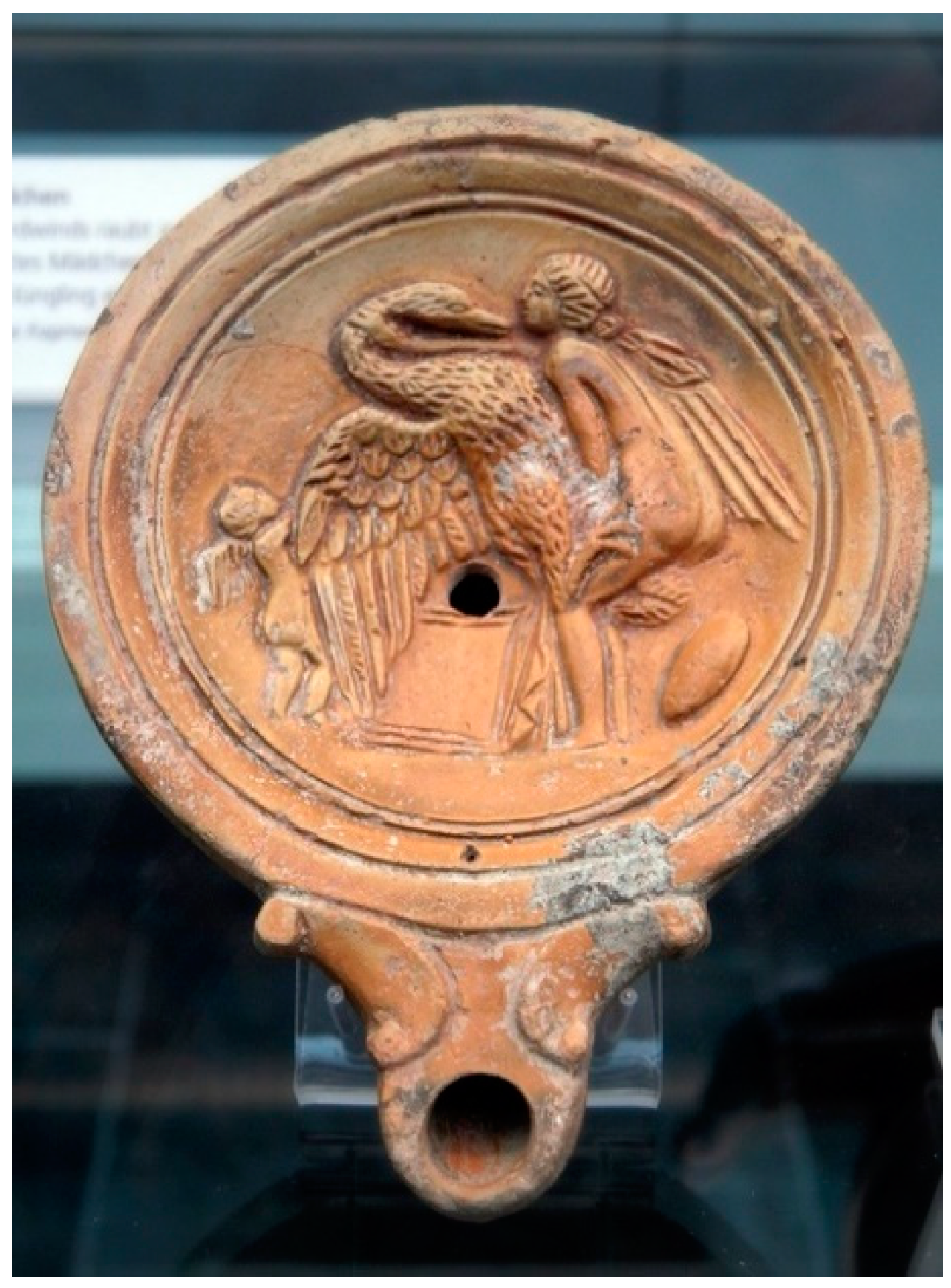 Religions 12 00107 g004