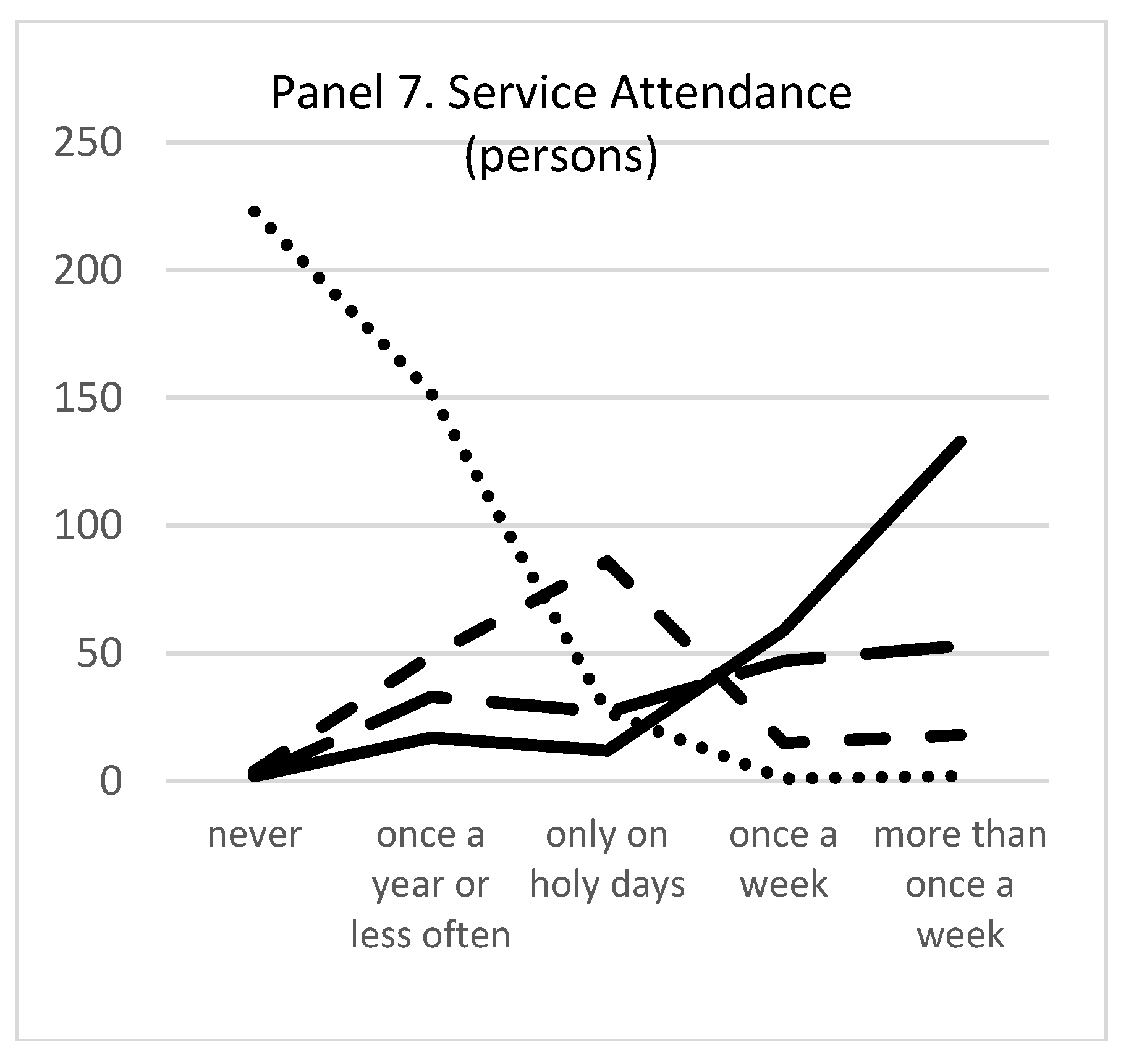 Religions 12 00117 g001b Religions 12 00117 g001b