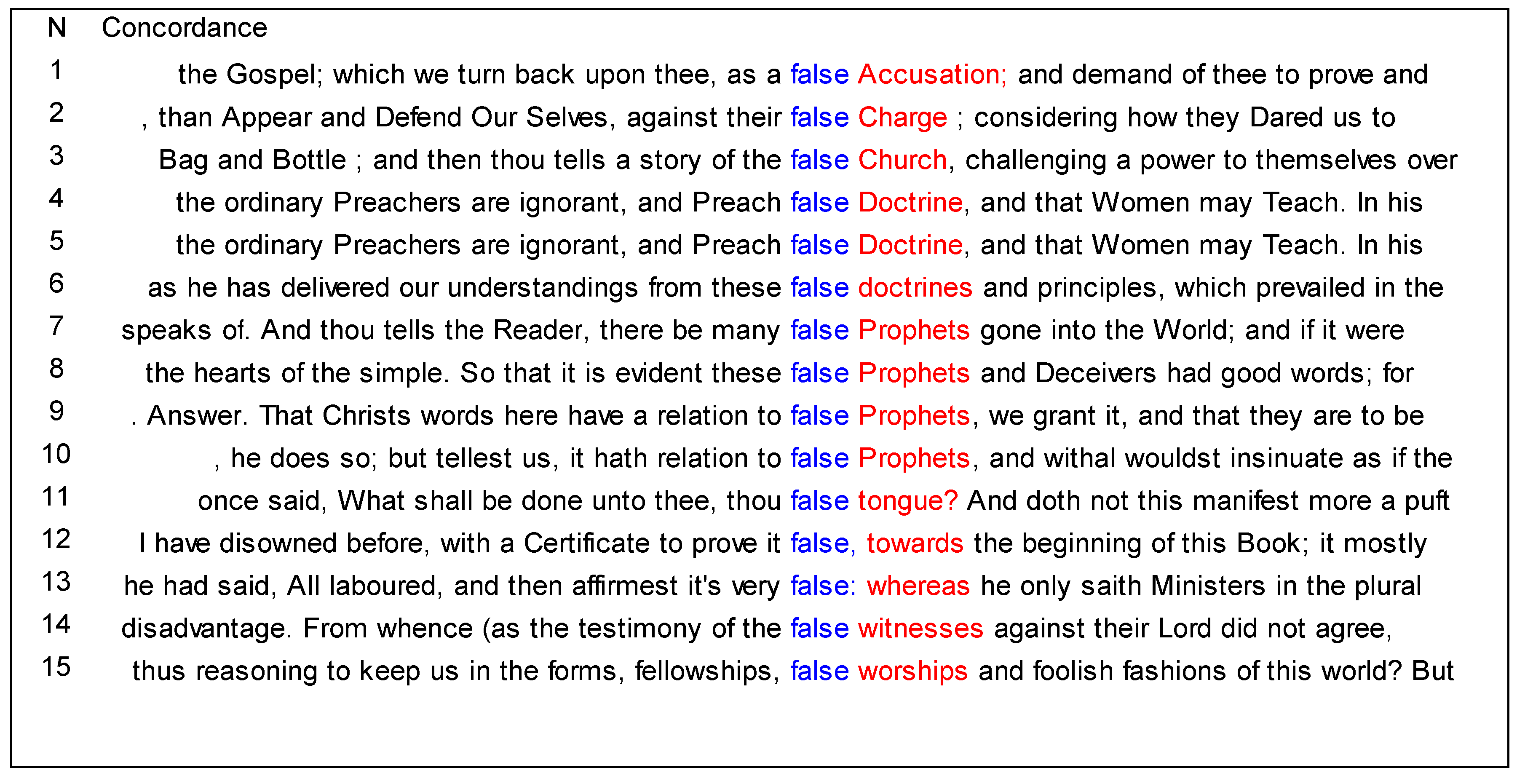 Religions 12 00168 g002 Religions 12 00168 g002