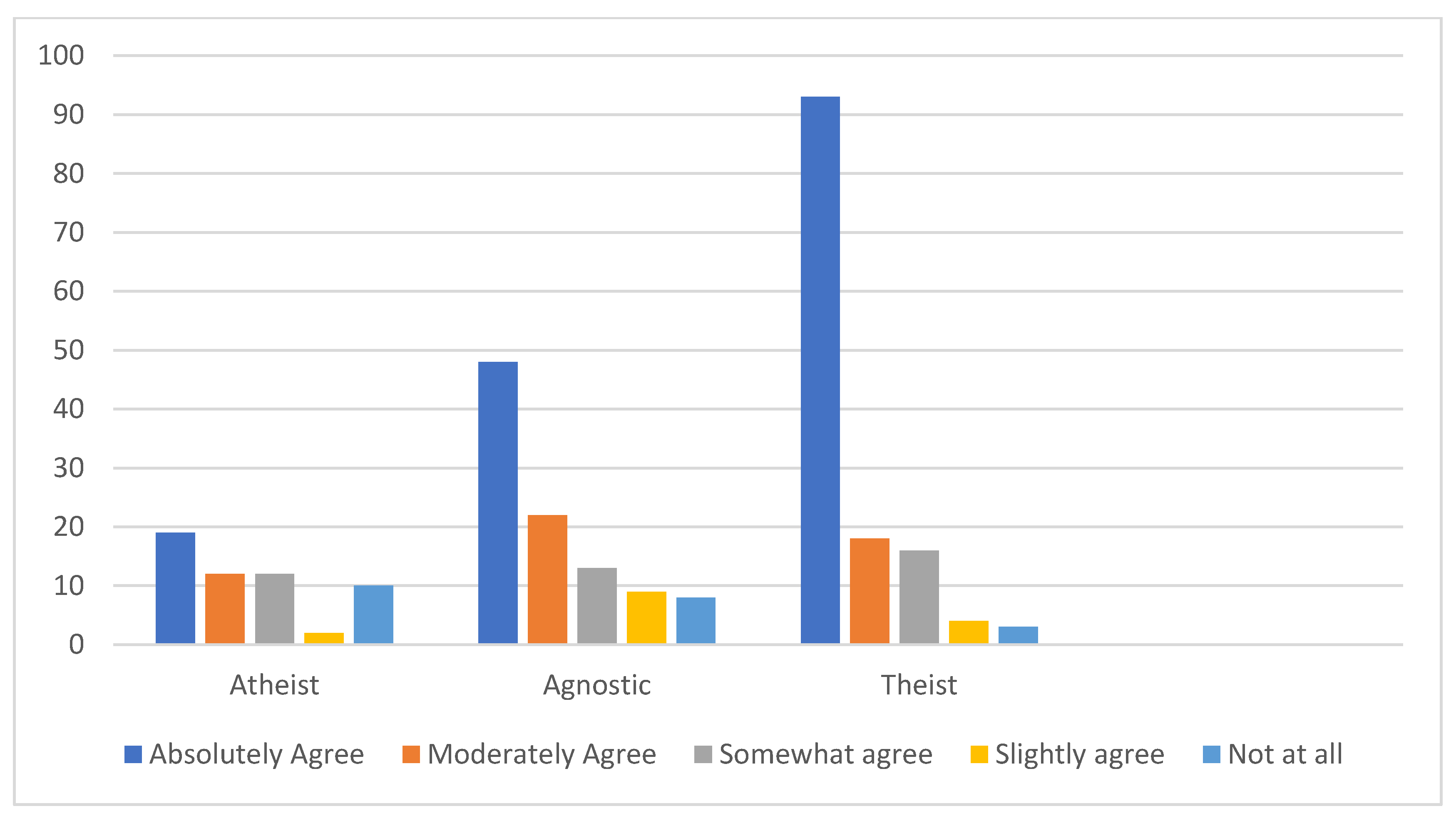 Religions 12 00184 g011