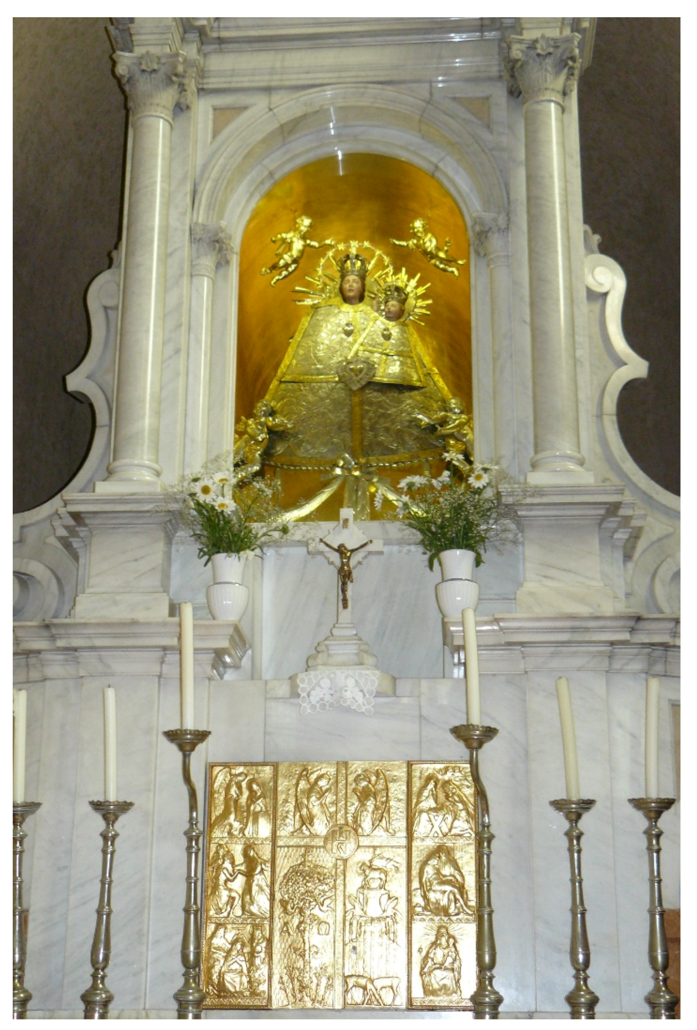 Religions 12 00235 g004 550