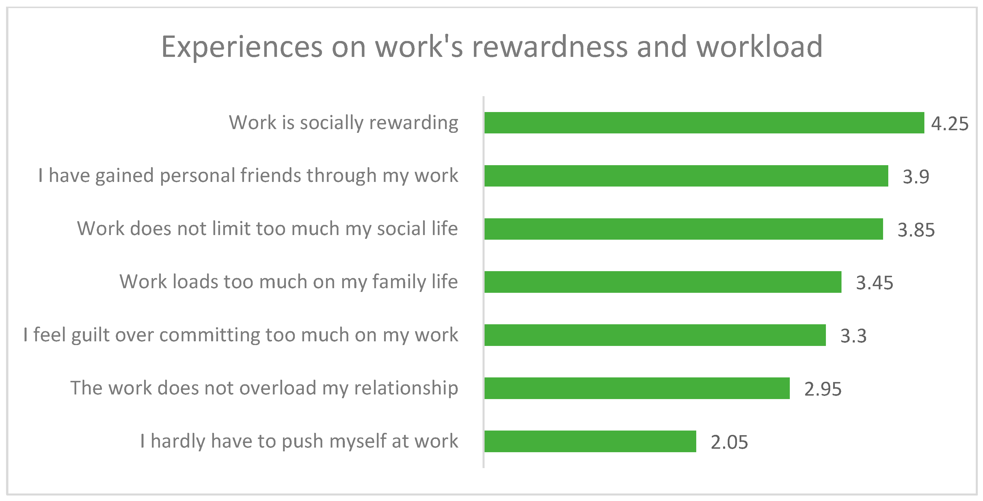 Religions 12 00243 g004 Religions 12 00243 g004