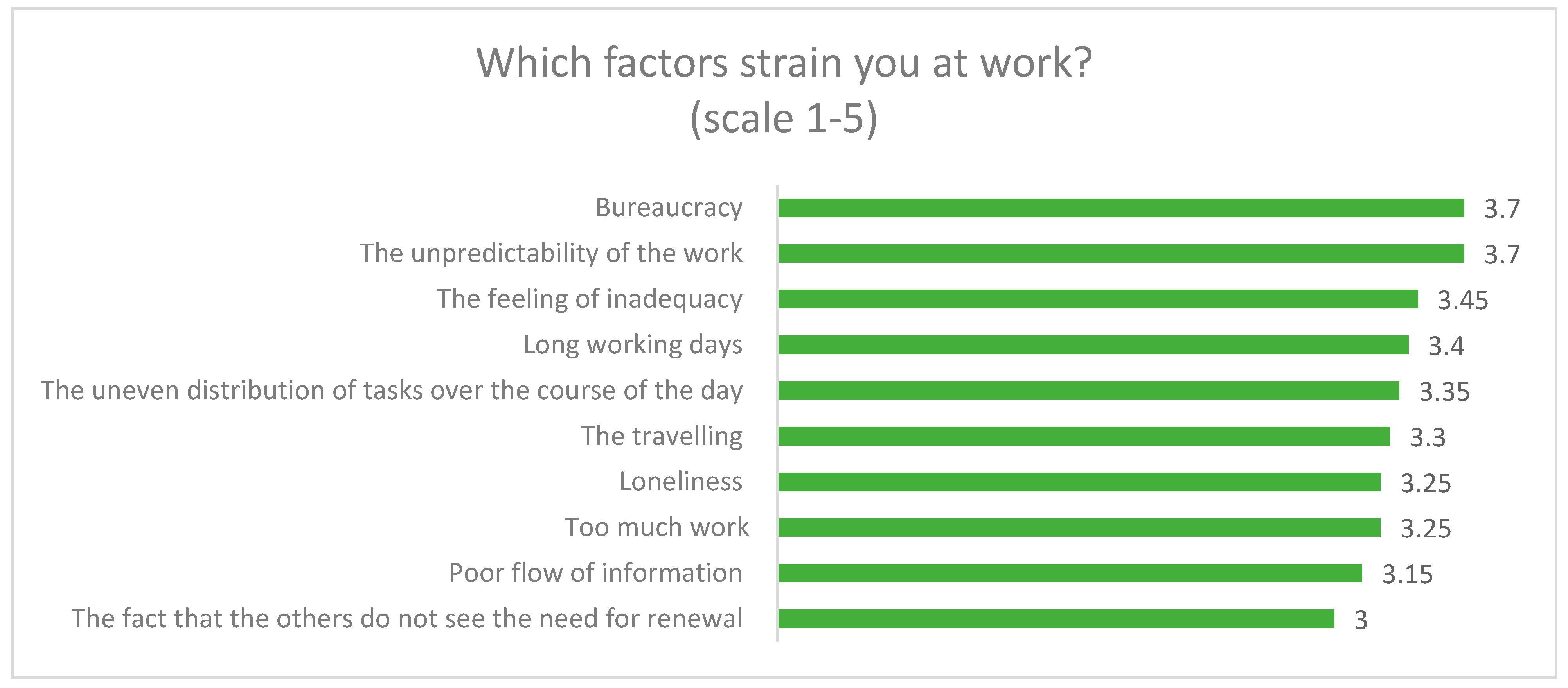 Religions 12 00243 g005 Religions 12 00243 g005
