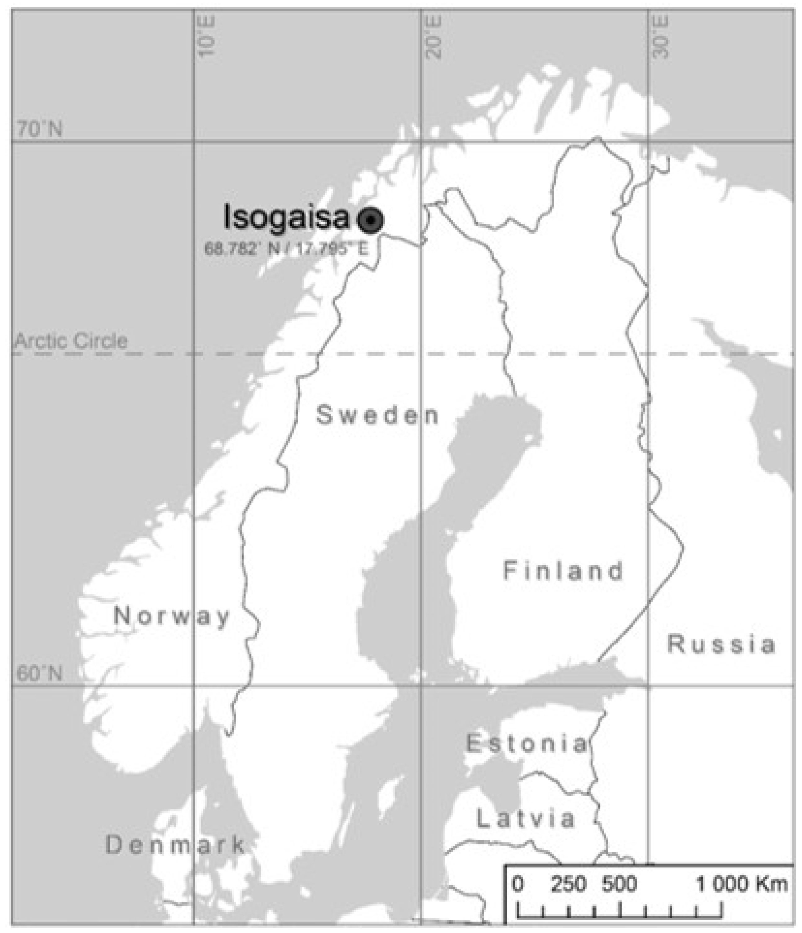 Religions 12 00256 g001