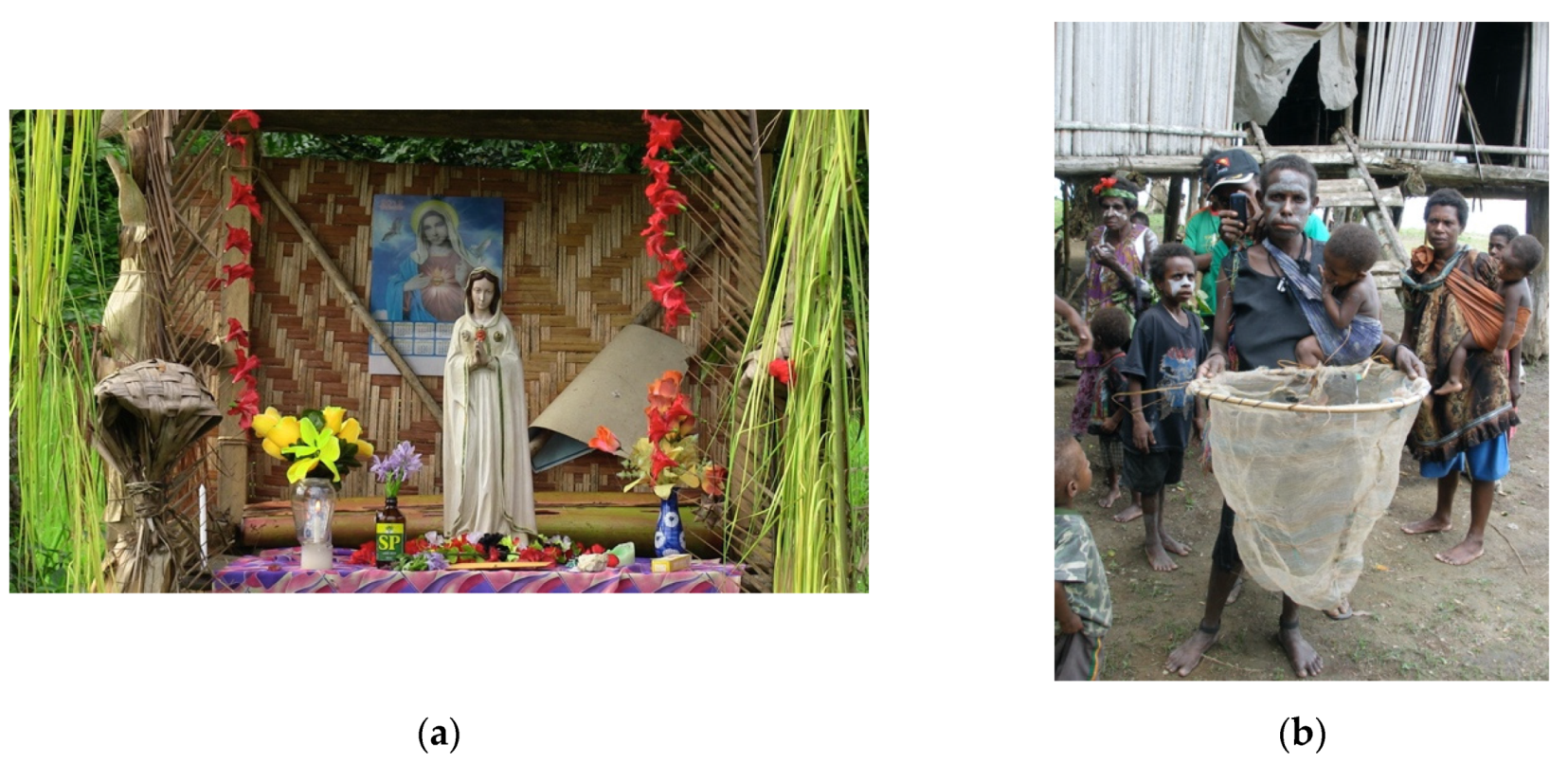 Religions 12 00270 g002