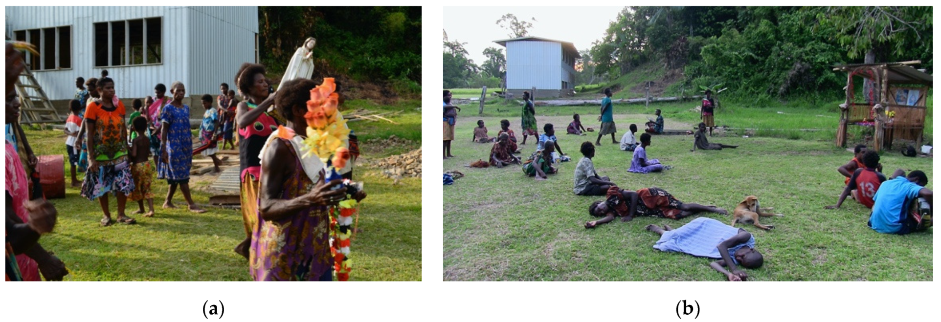 Religions 12 00270 g003