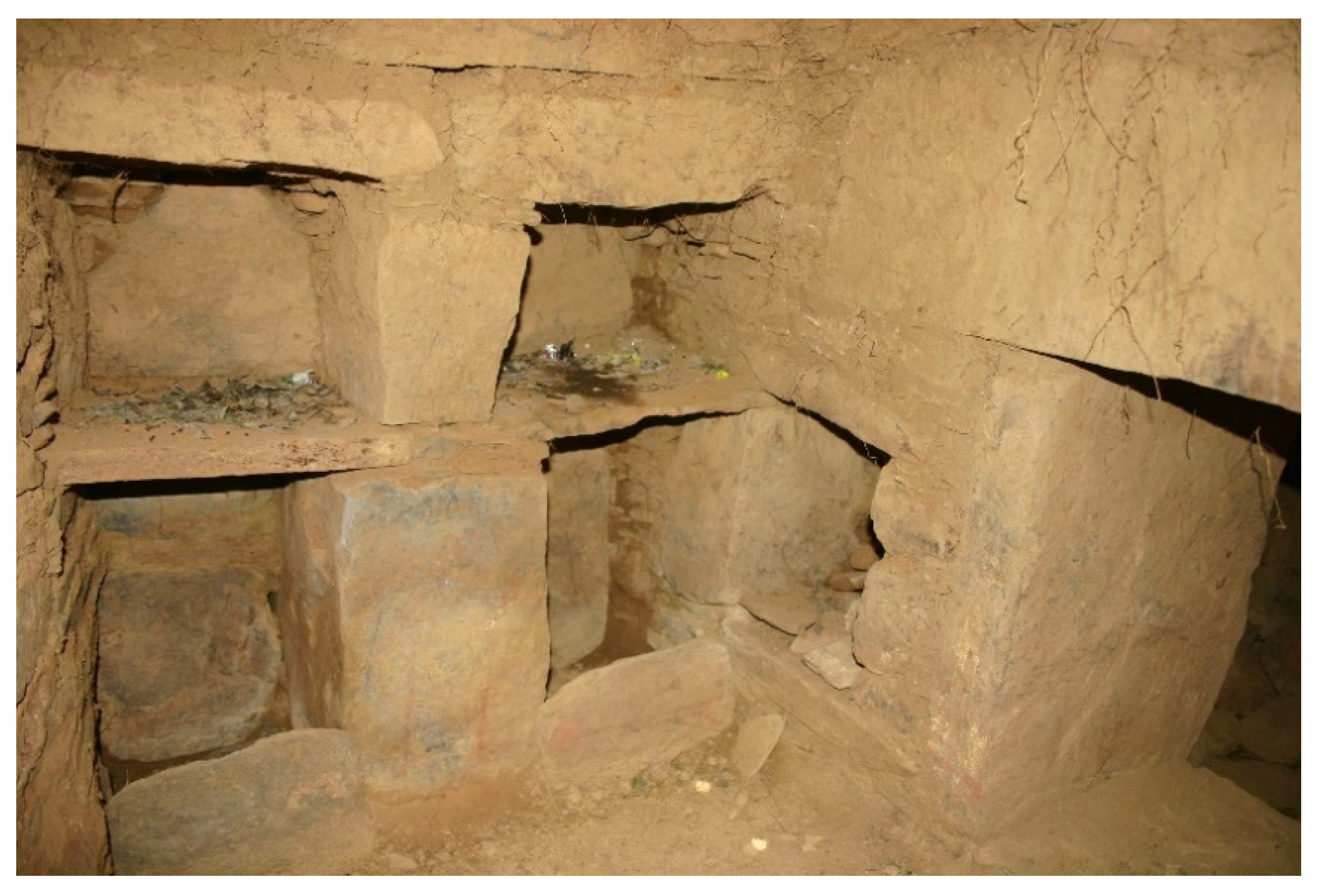 Religions 12 00287 g006 Religions 12 00287 g006