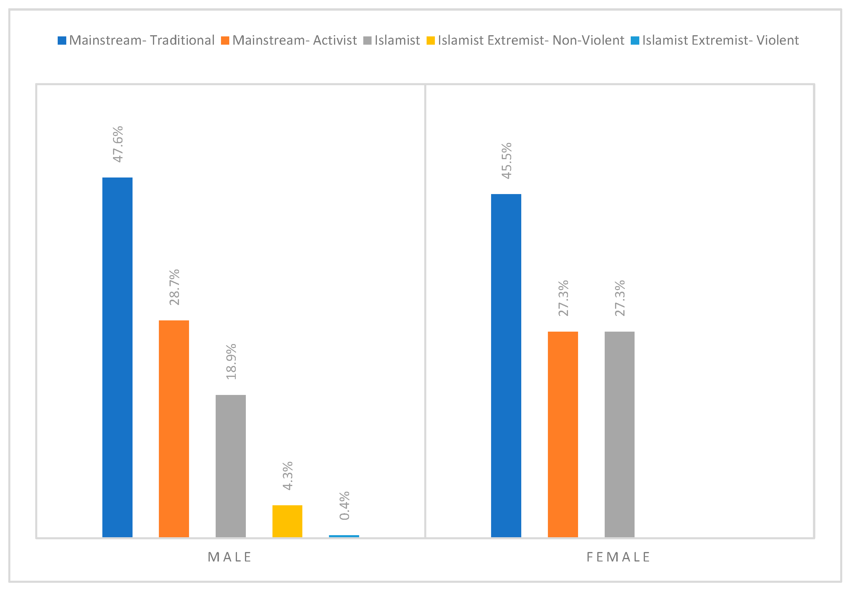 st valentin 2021 suisse anti aging