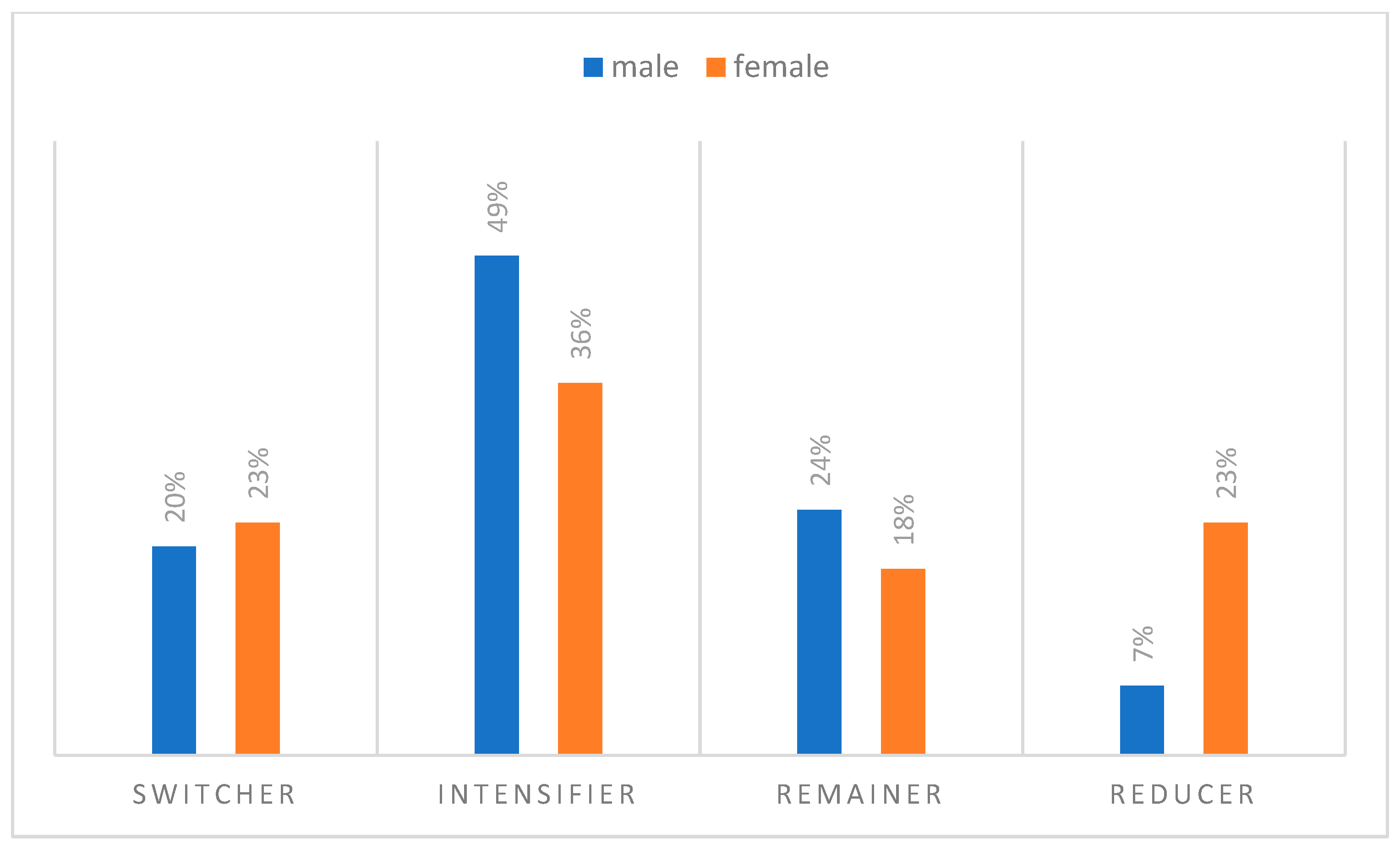 Religions 12 00298 g002
