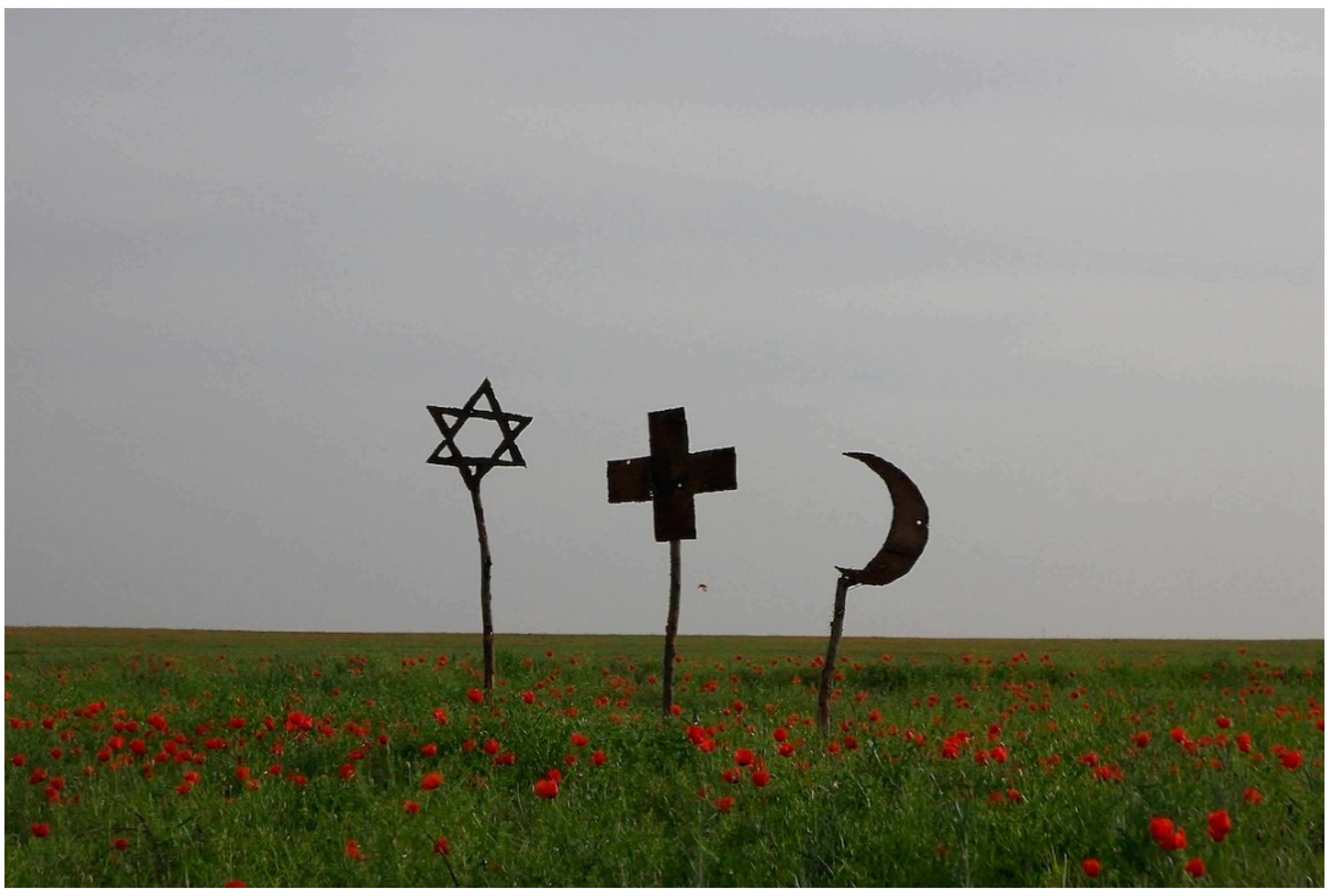 Religions 12 00300 g010