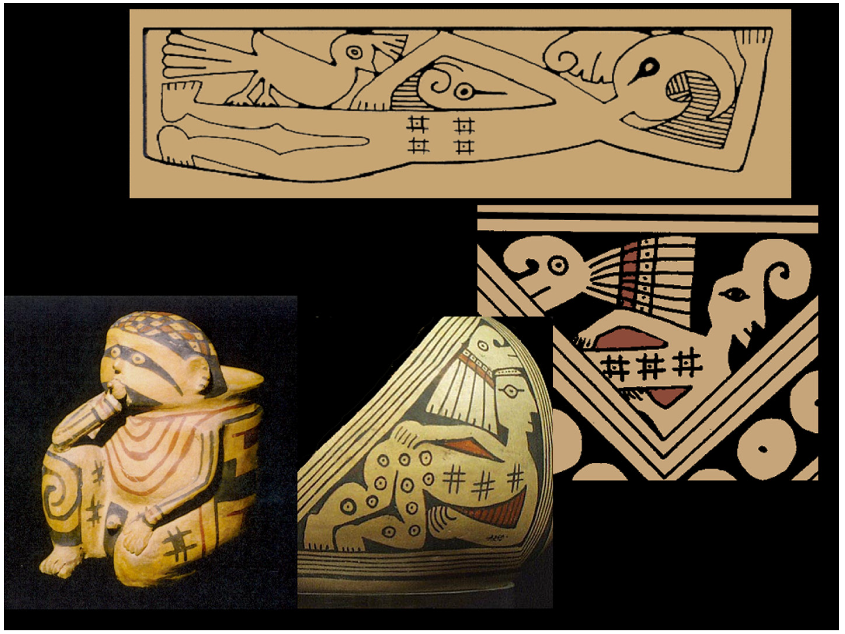 Religions 12 00315 g004 550